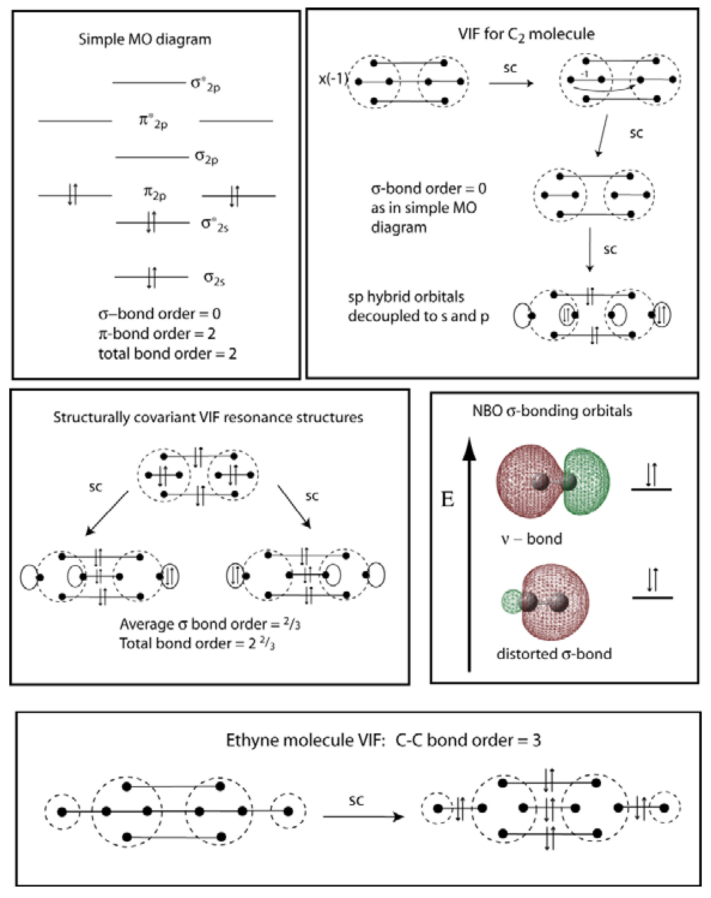Symmetry 02 01559 g012