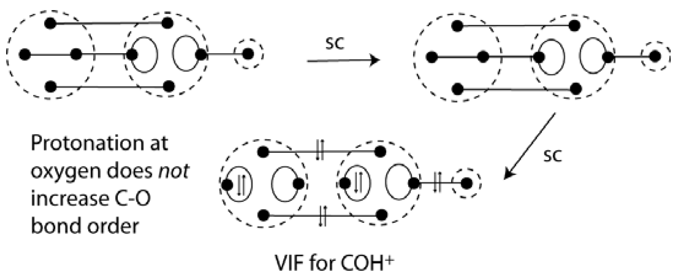 Symmetry 02 01559 g015