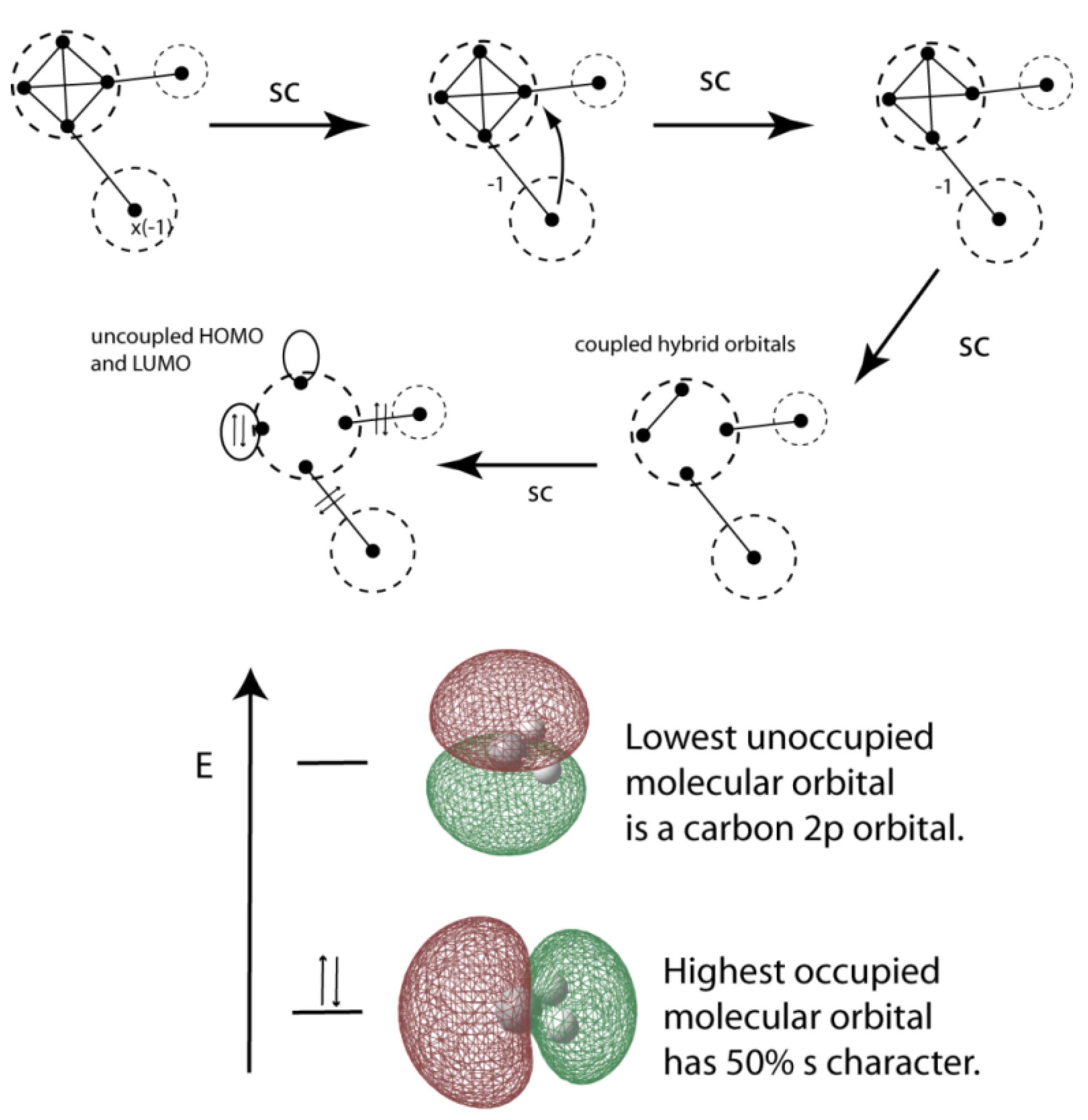 Symmetry 02 01559 g017