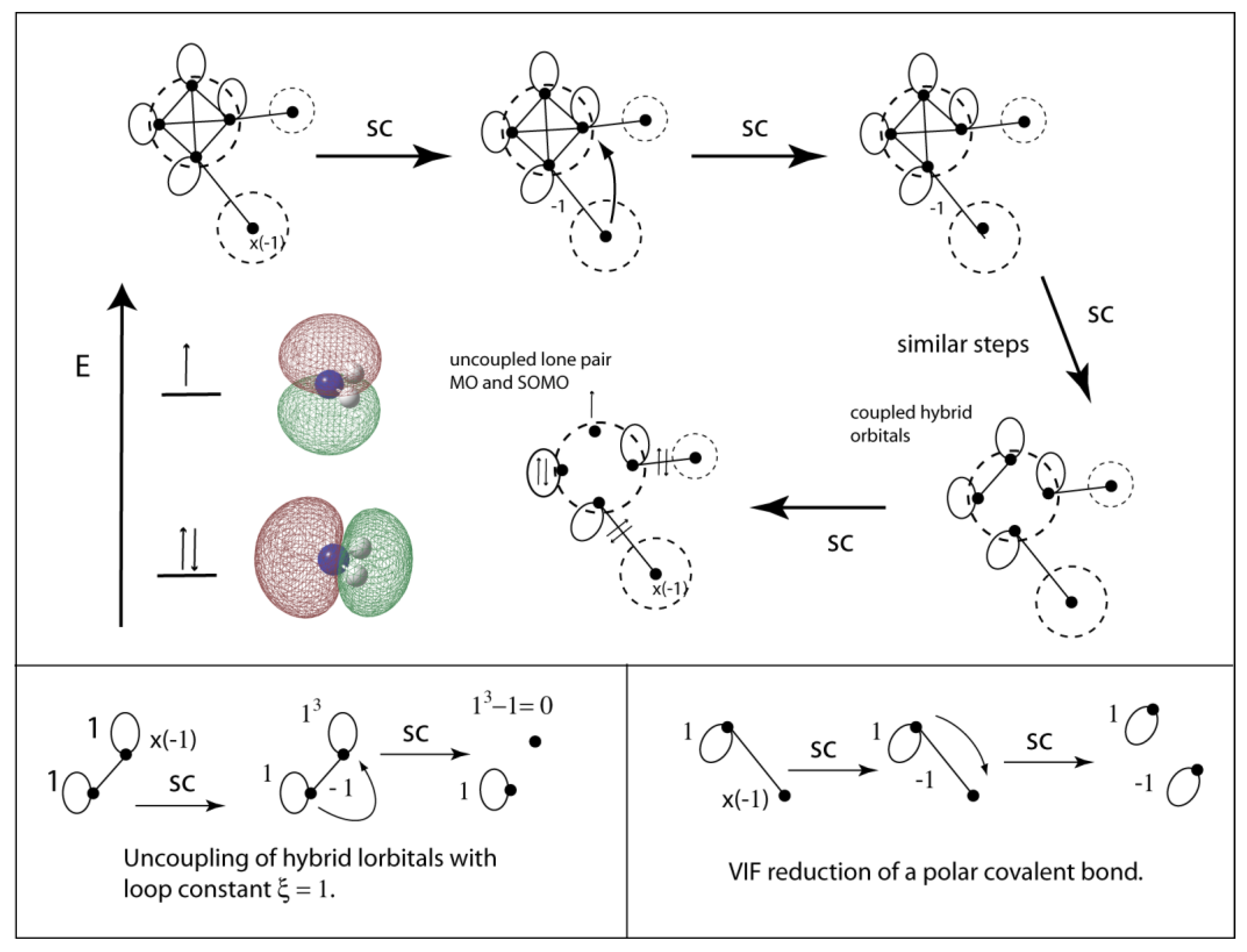 Symmetry 02 01559 g019