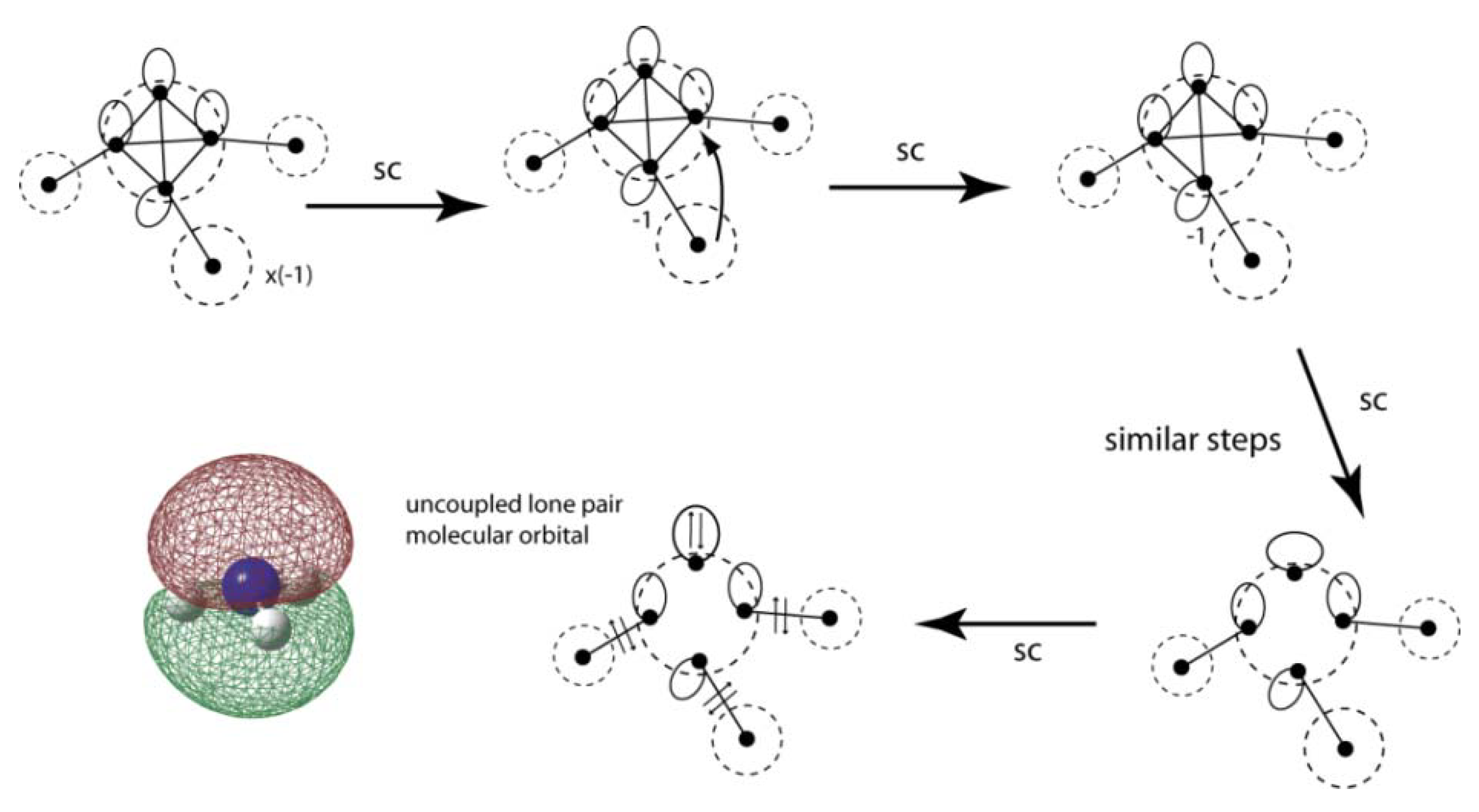 Symmetry 02 01559 g020