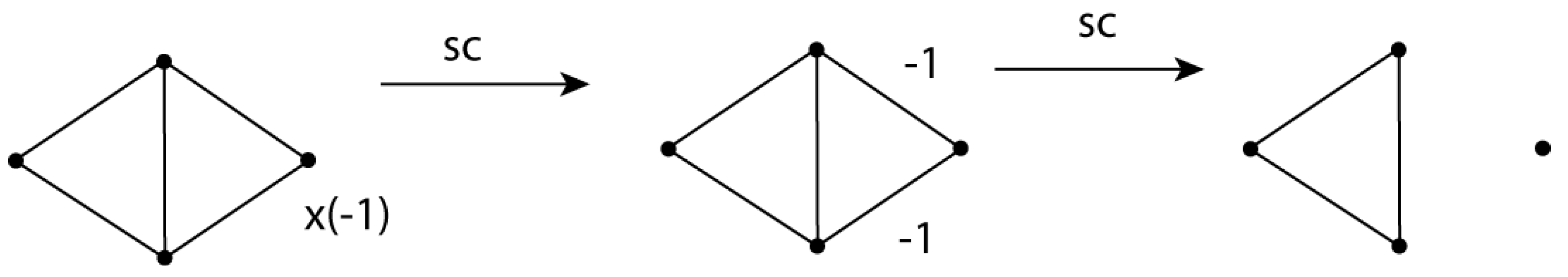 Symmetry 02 01559 g029