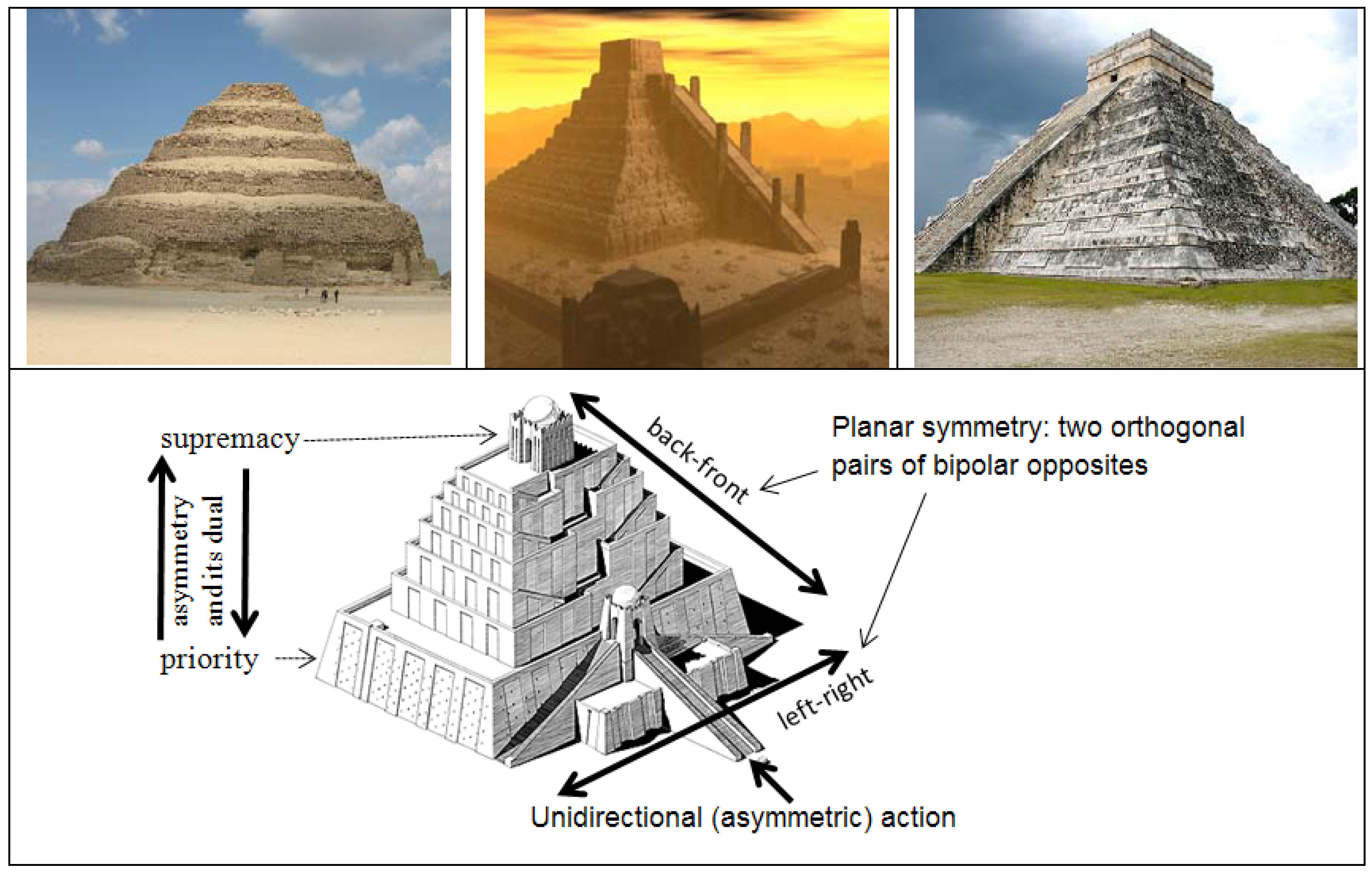 Symmetry 02 01591 g001