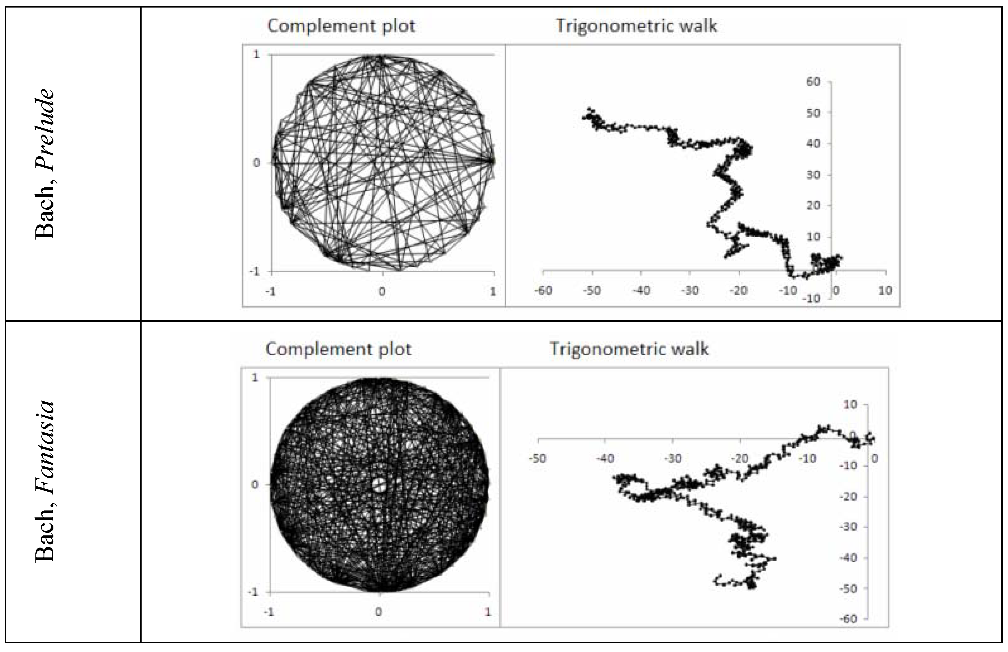 Symmetry 02 01591 g008a