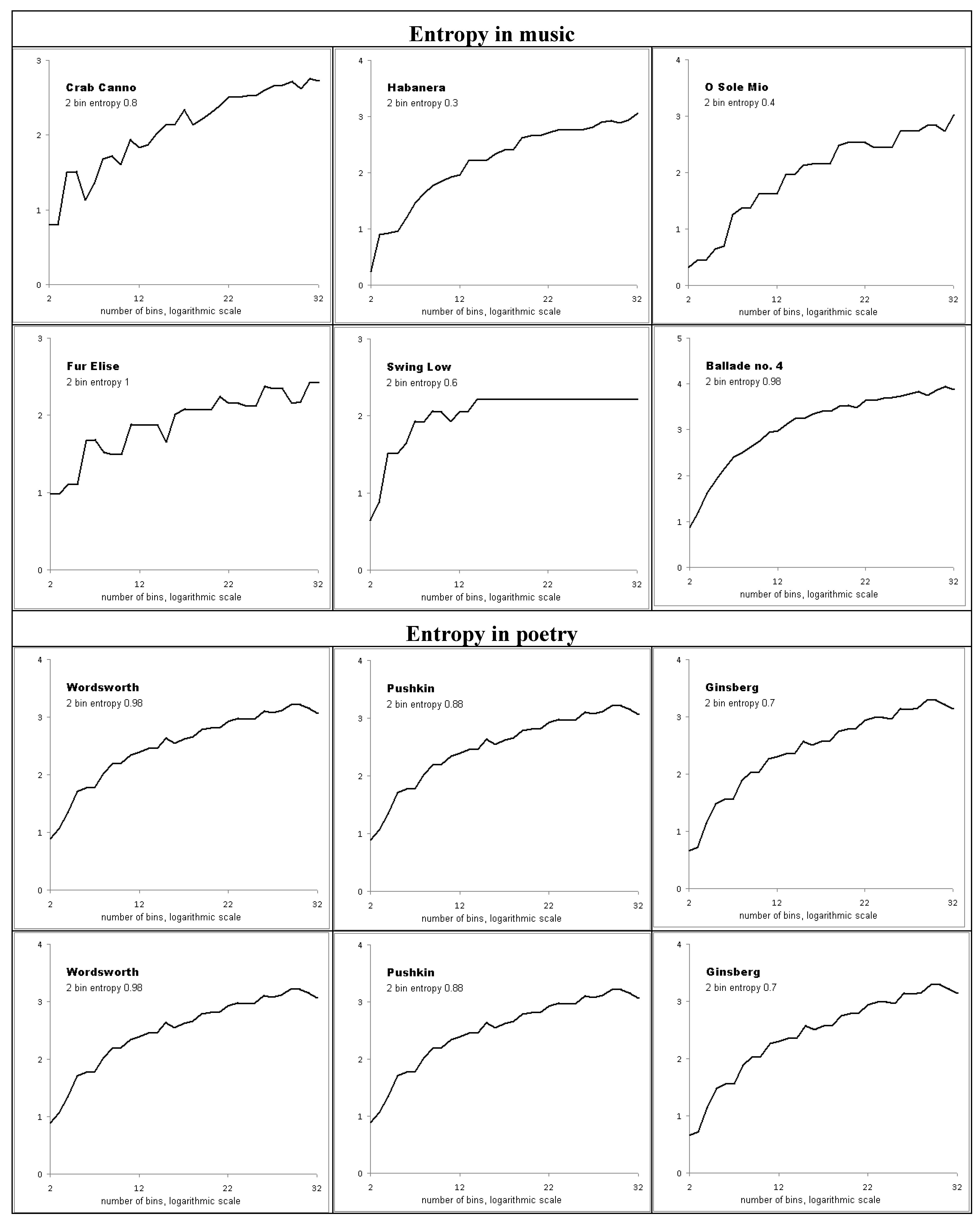 Symmetry 02 01591 g009a