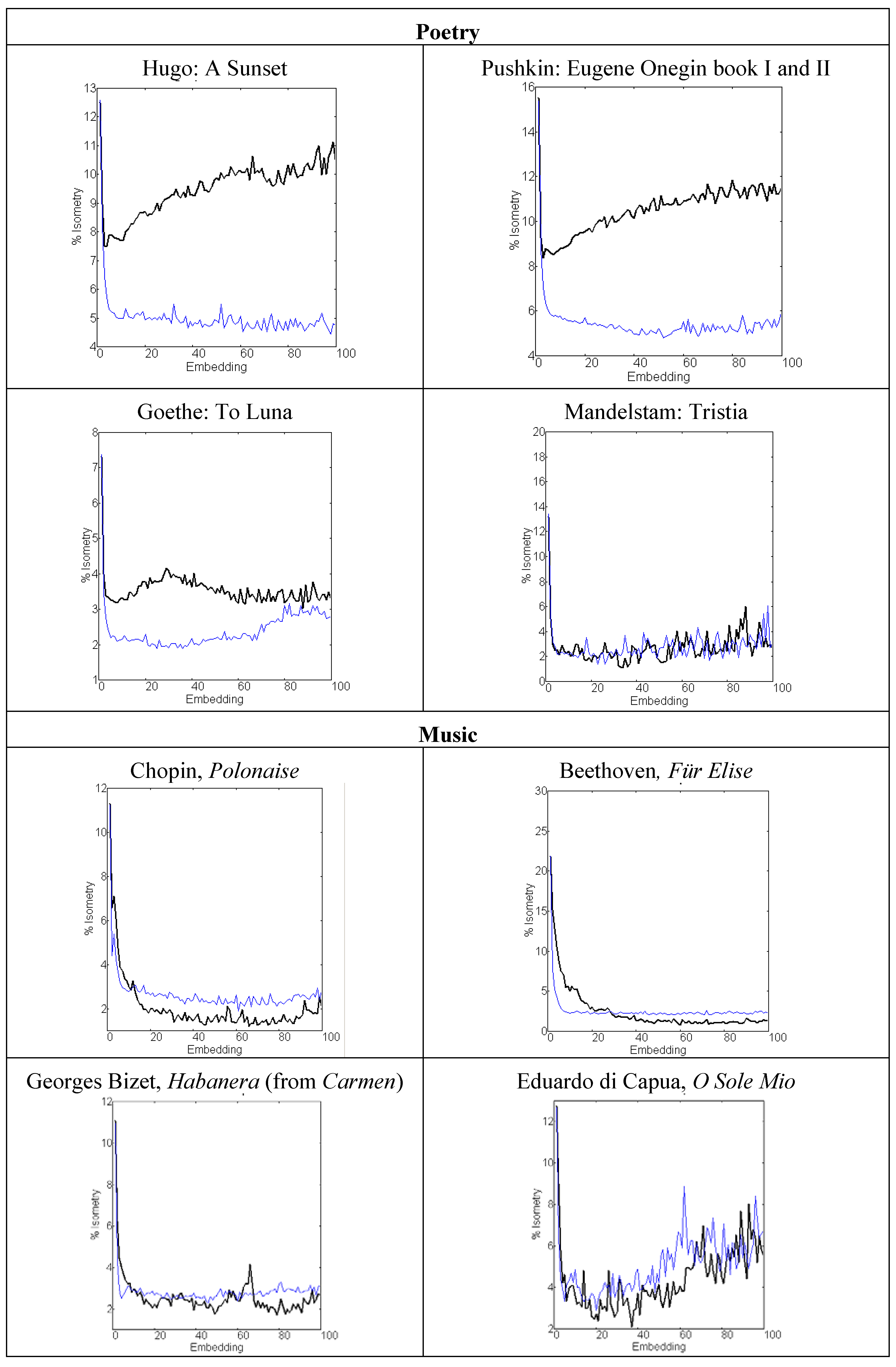 Symmetry 02 01591 g010a