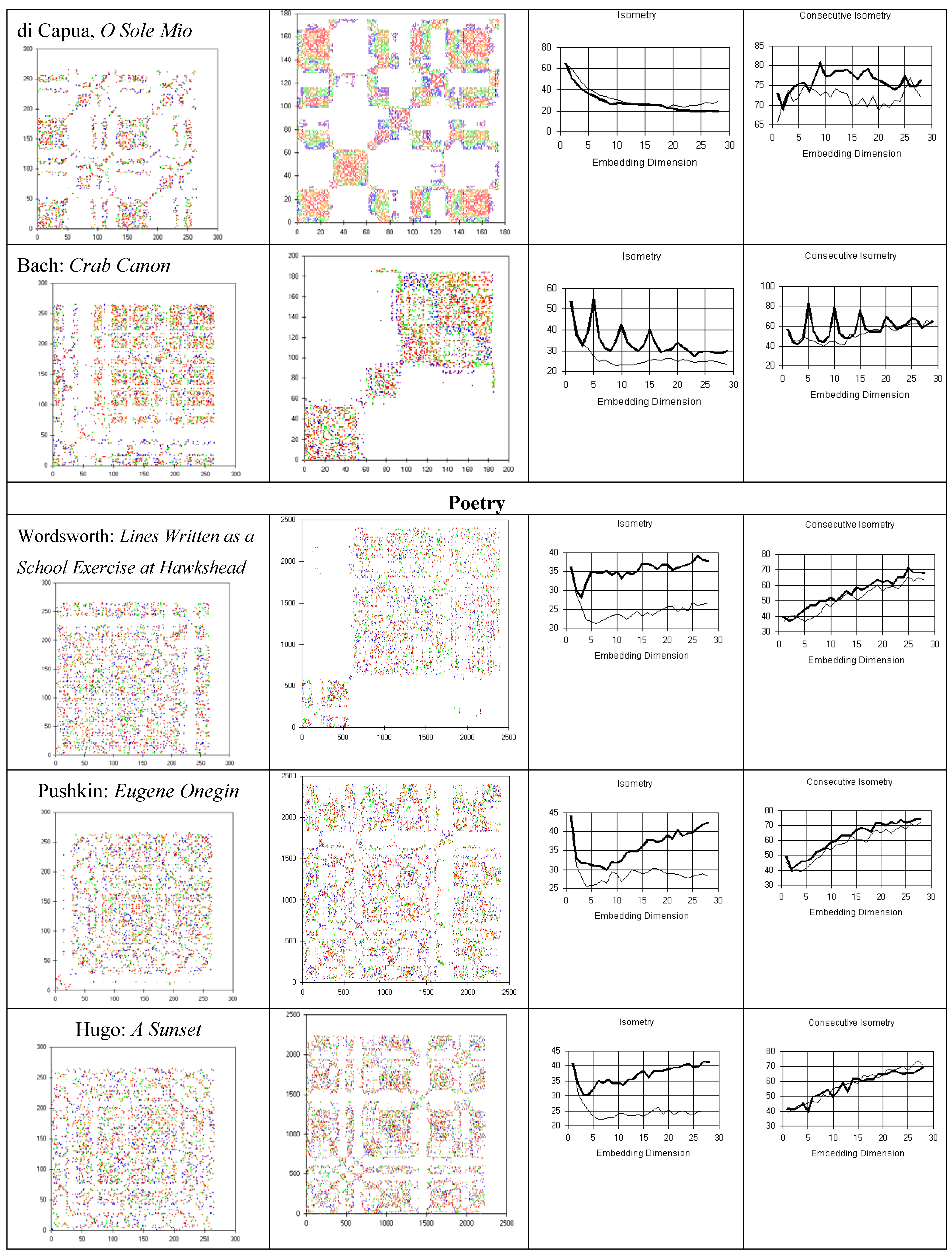 Symmetry 02 01591 g011c