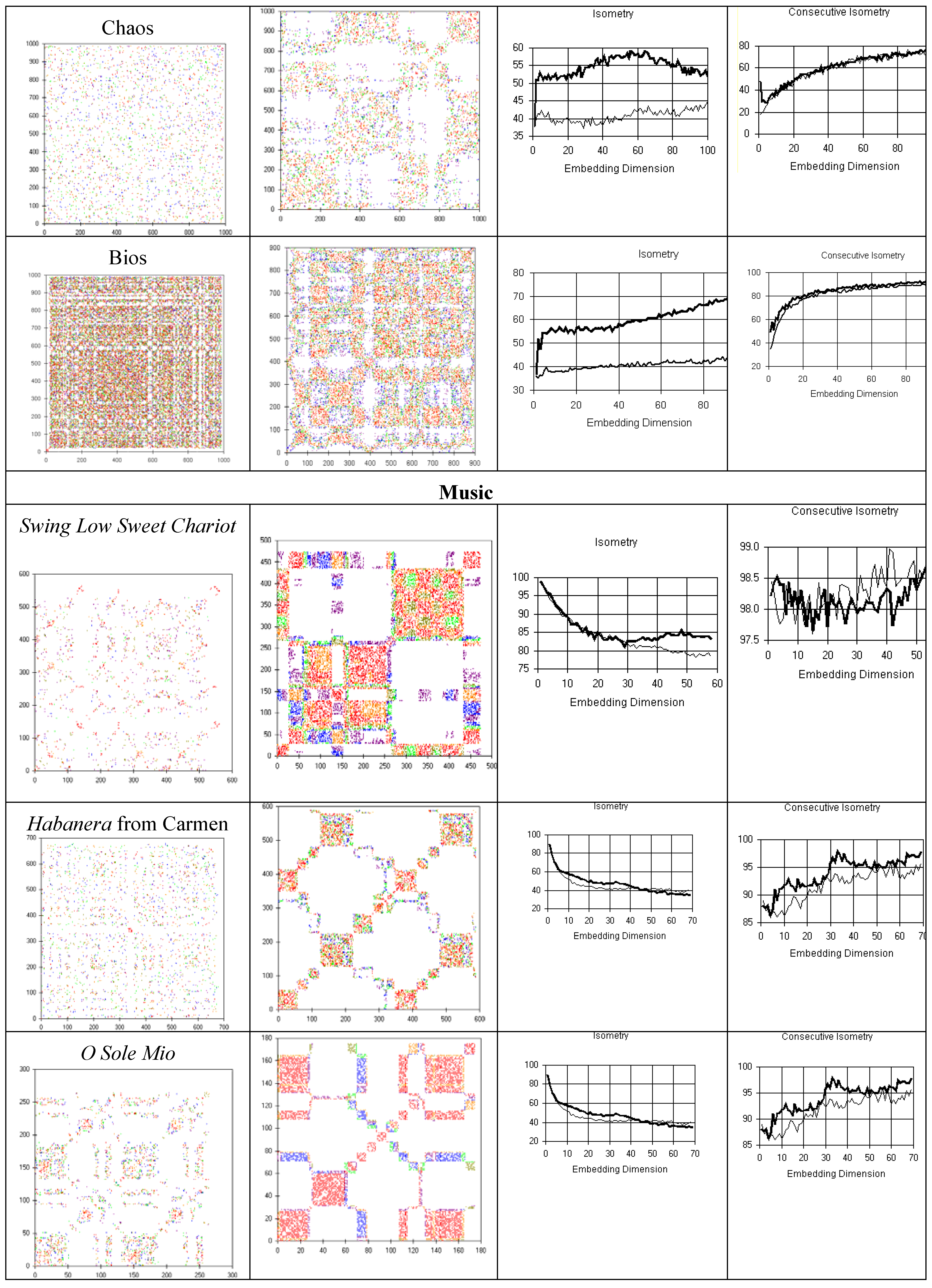 Symmetry 02 01591 g012b