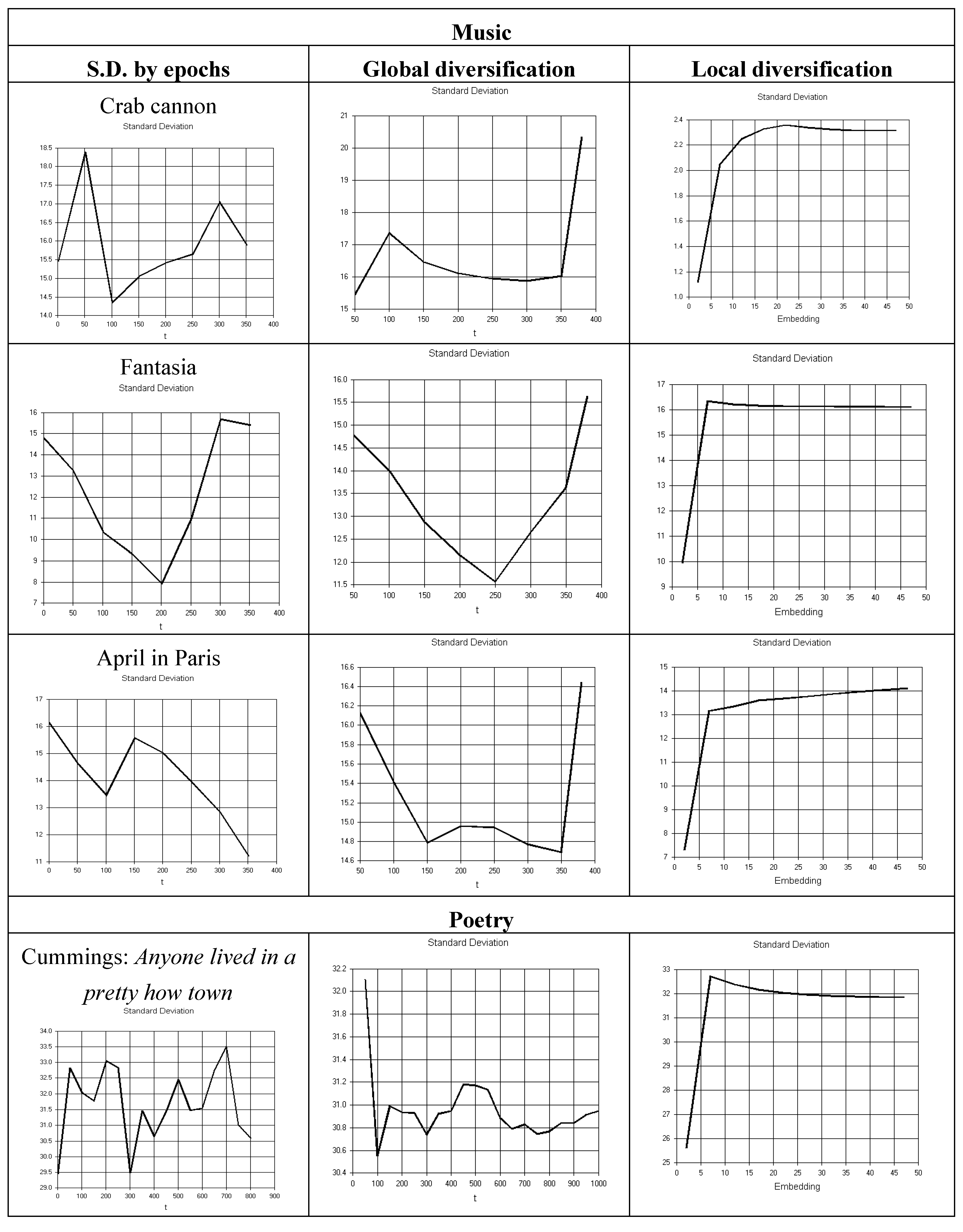Symmetry 02 01591 g013a