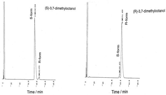 Symmetry 02 01625 g0a3 550