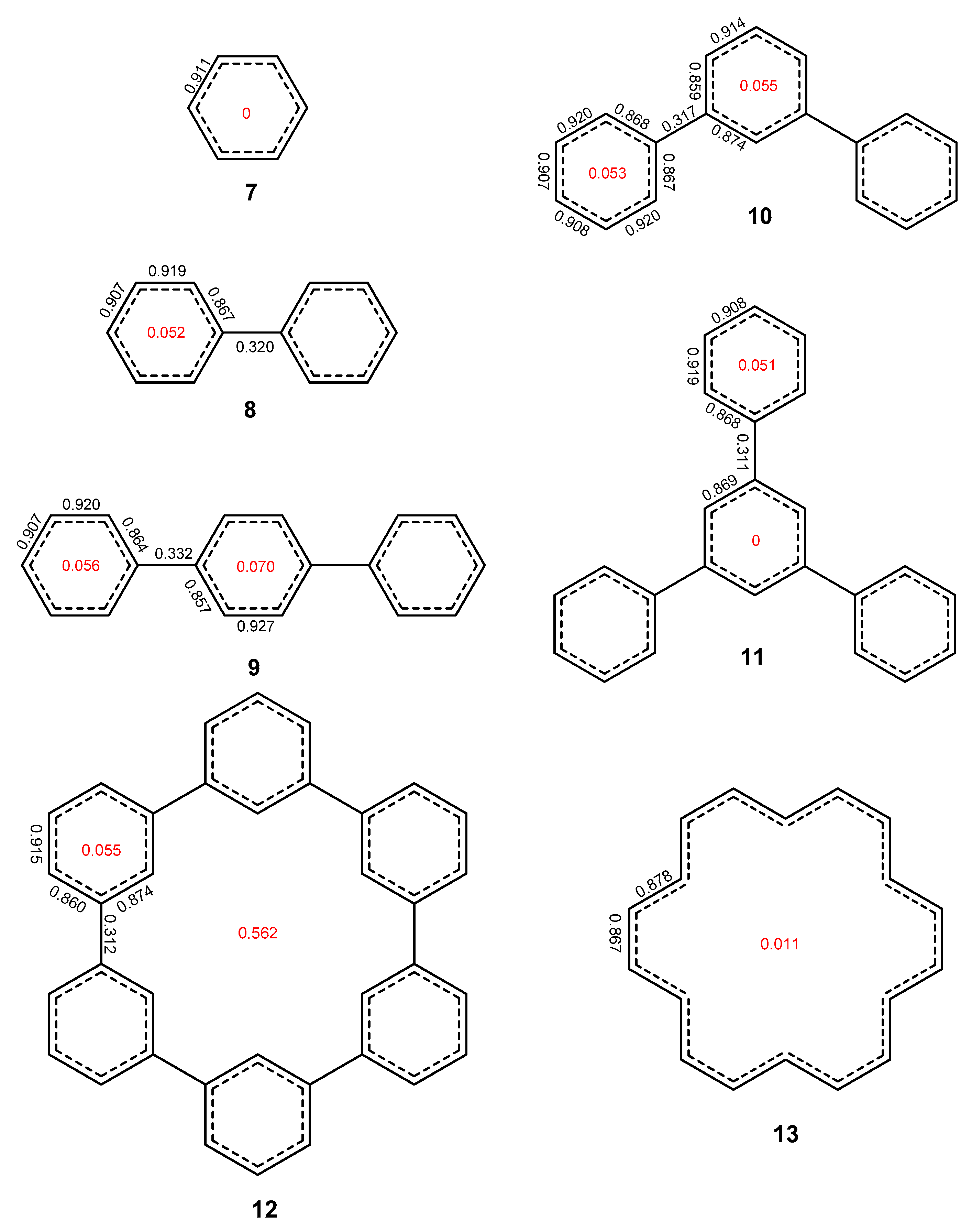 Symmetry 02 01653 g003