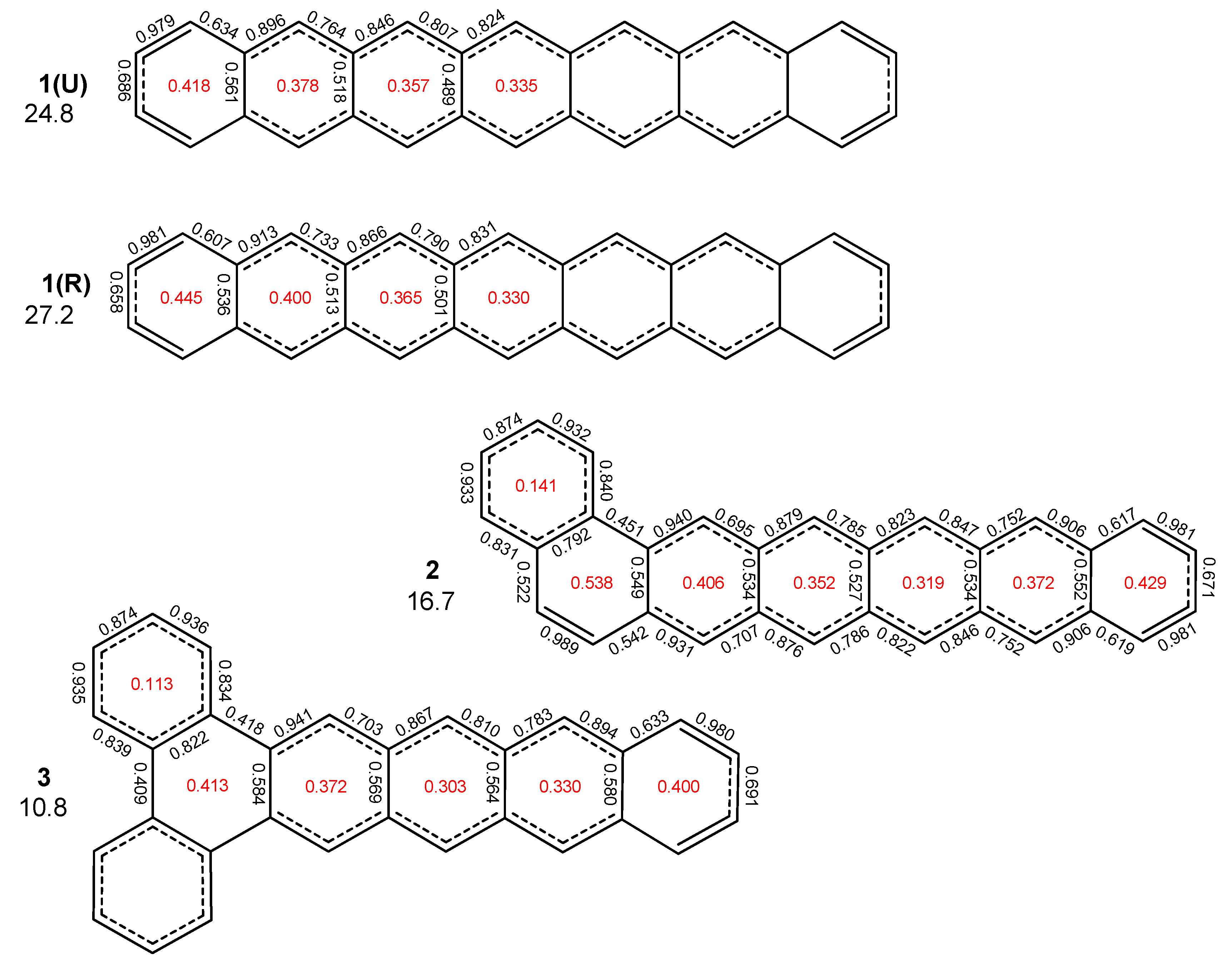 Symmetry 02 01653 g004a