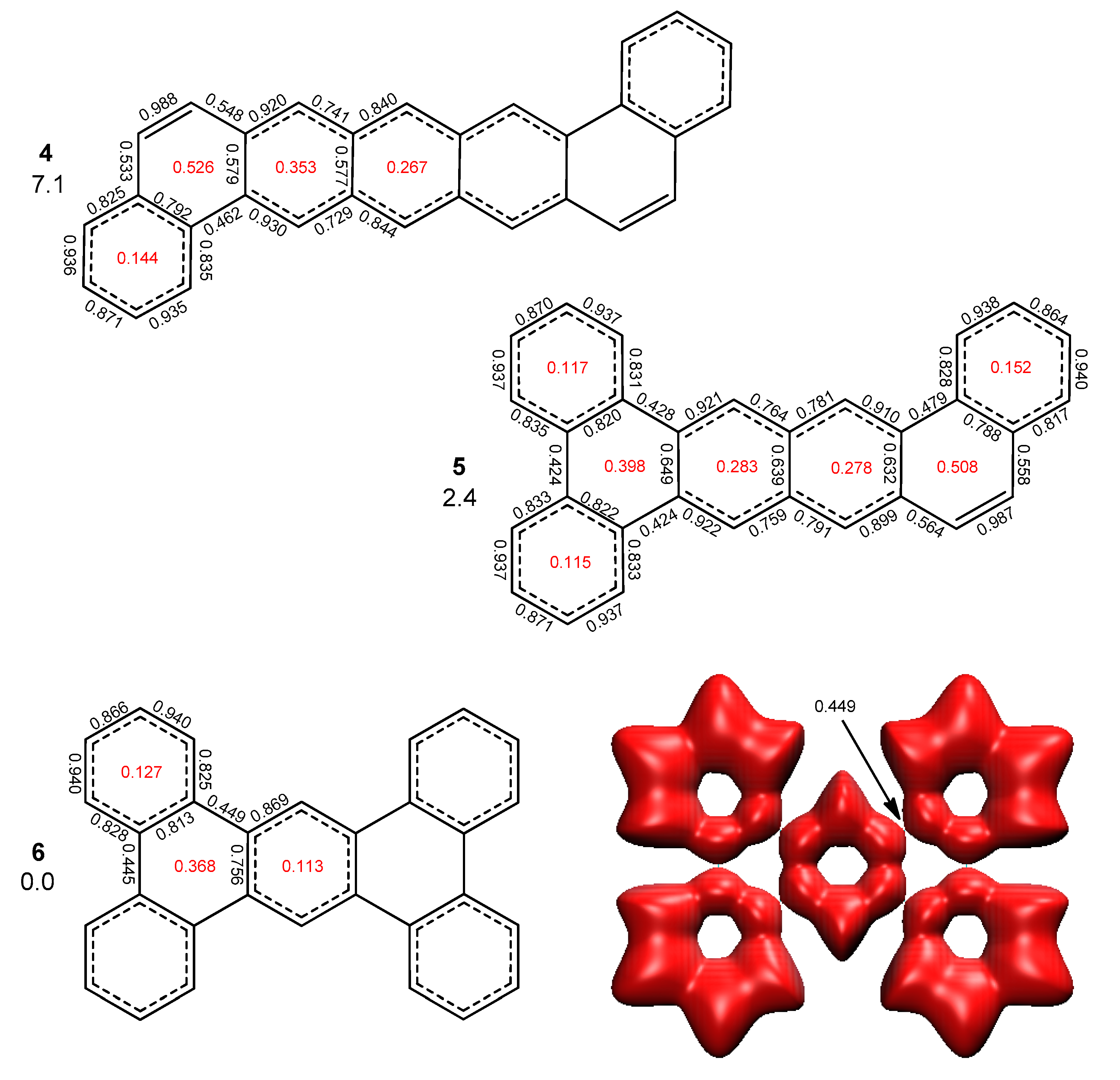 Symmetry 02 01653 g004b