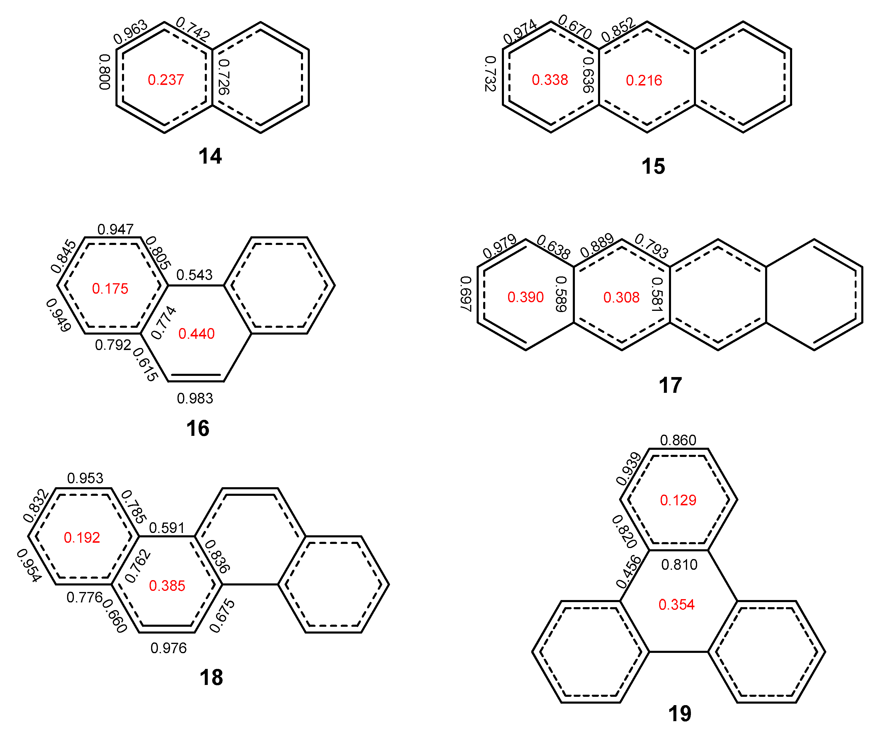Symmetry 02 01653 g006a