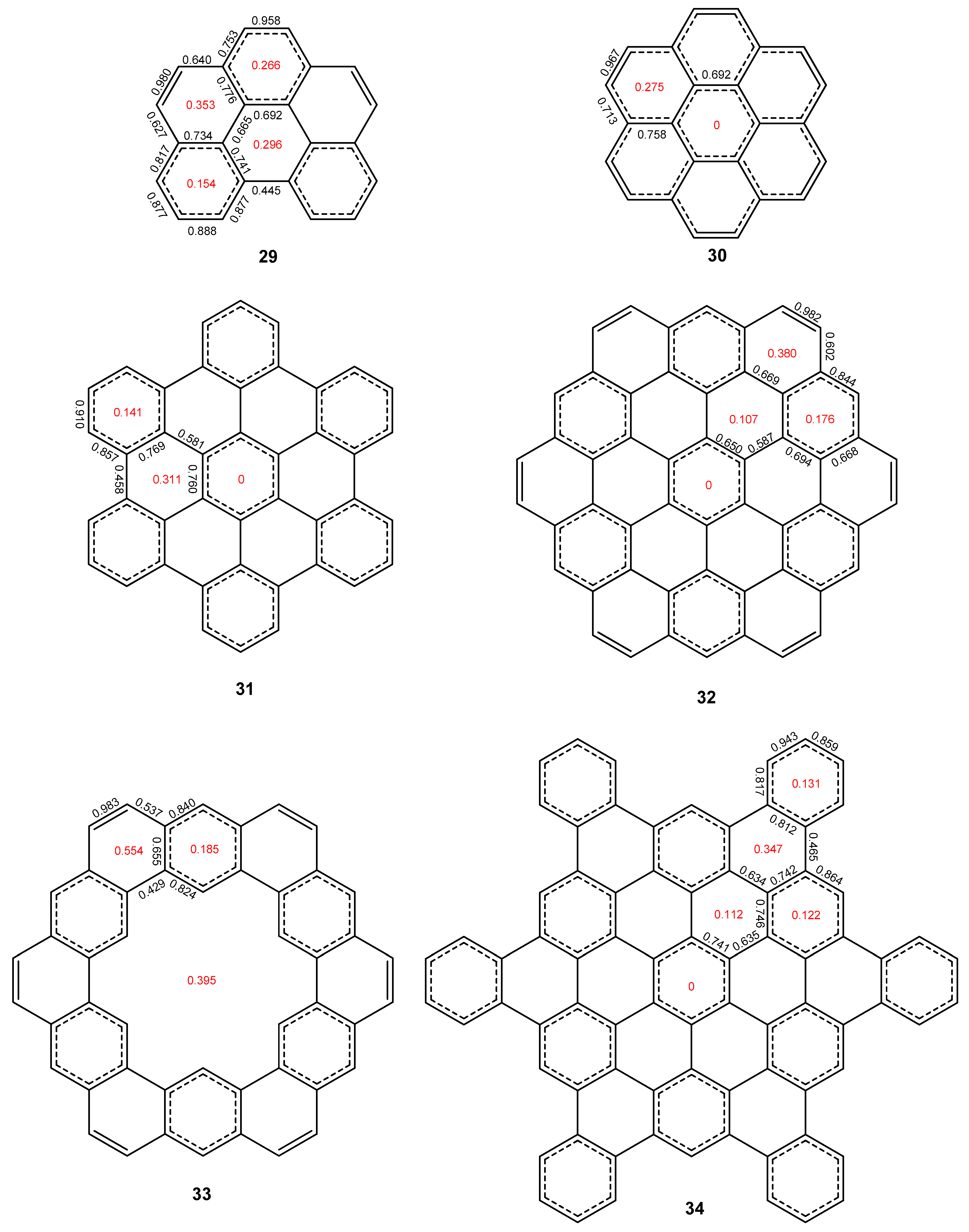 Symmetry 02 01653 g006c