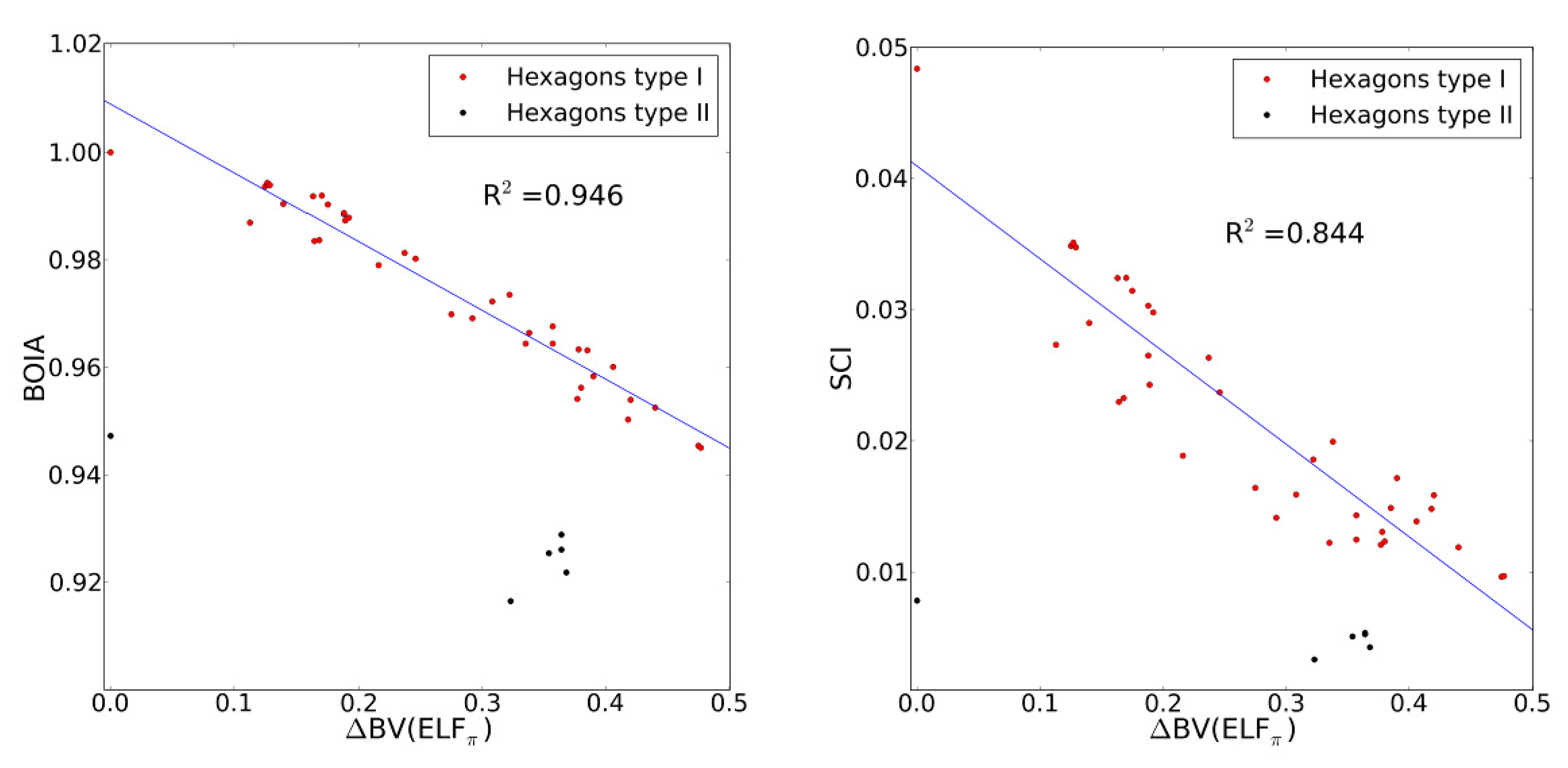 Symmetry 02 01653 g007a