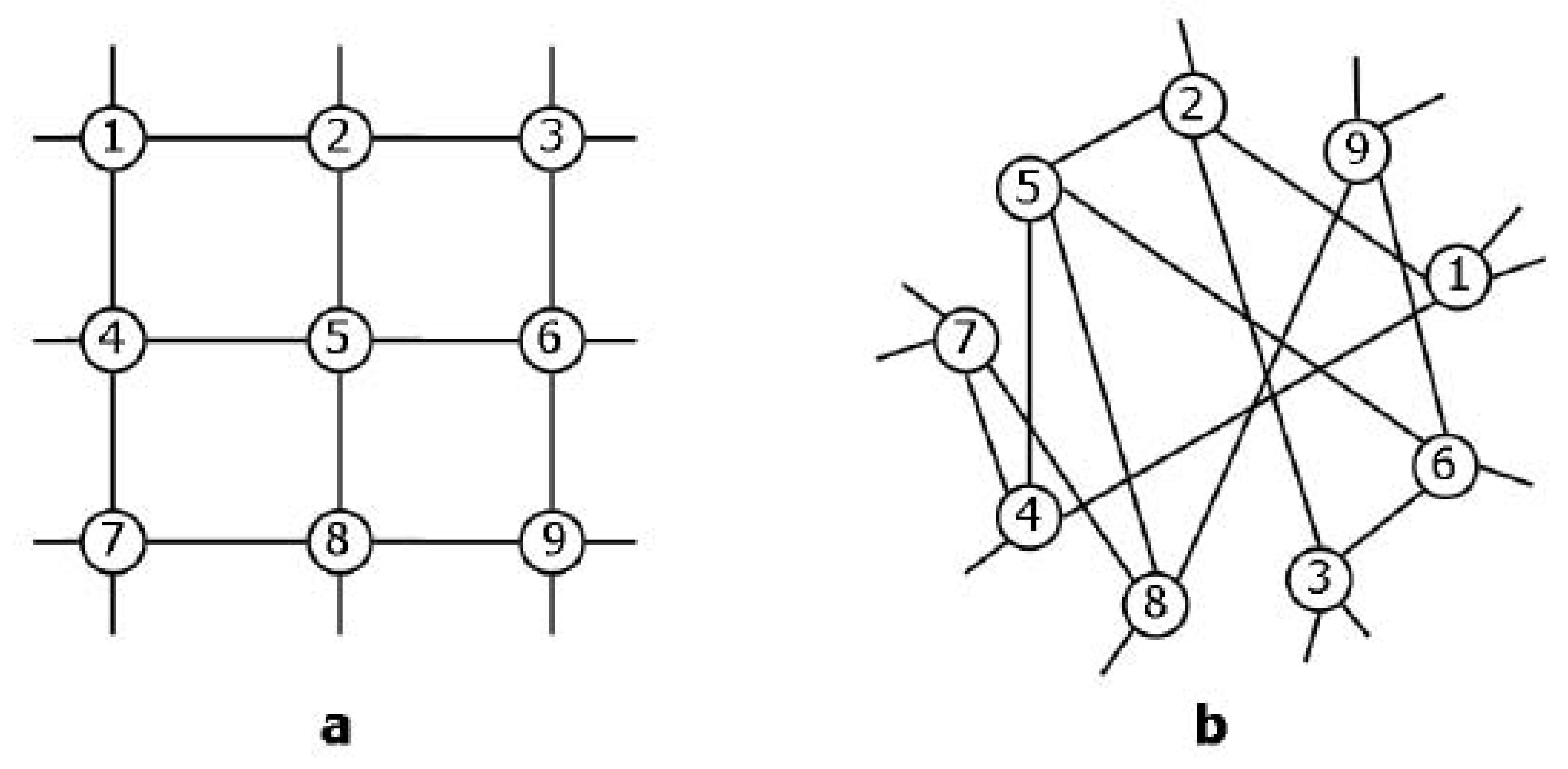 Symmetry 02 01683 g001