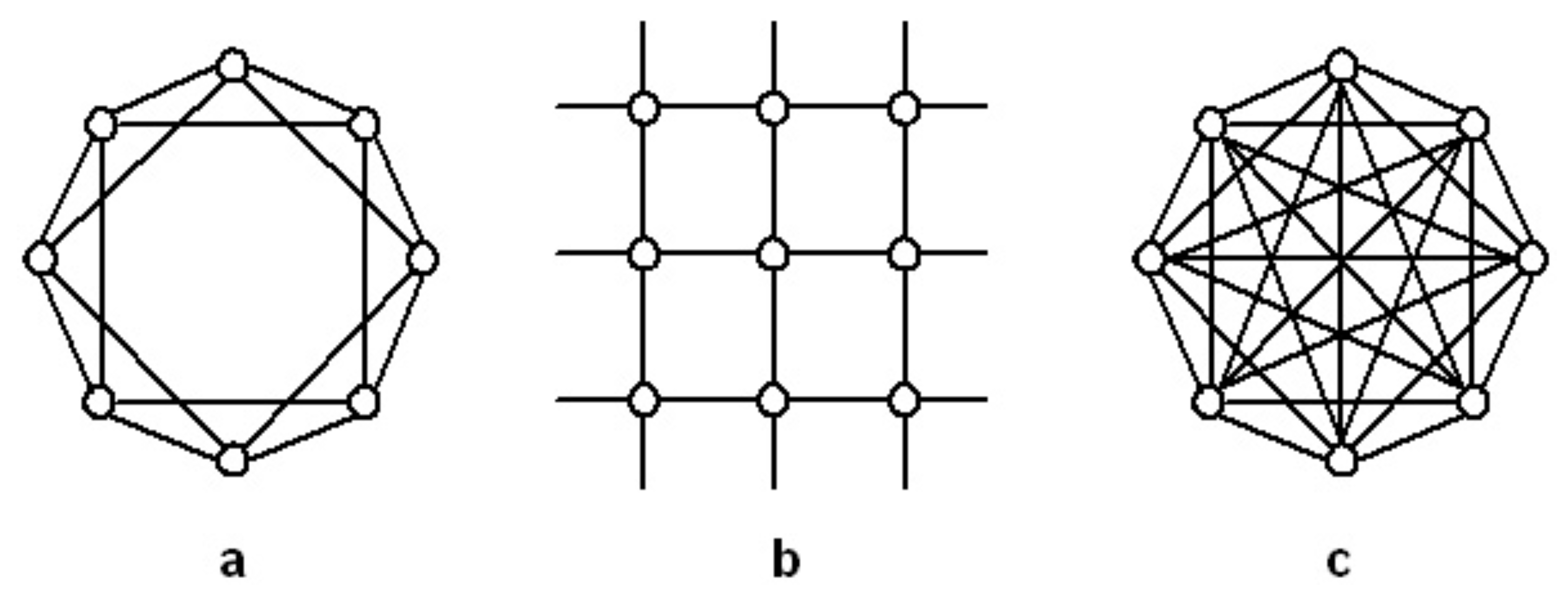Symmetry 02 01683 g002