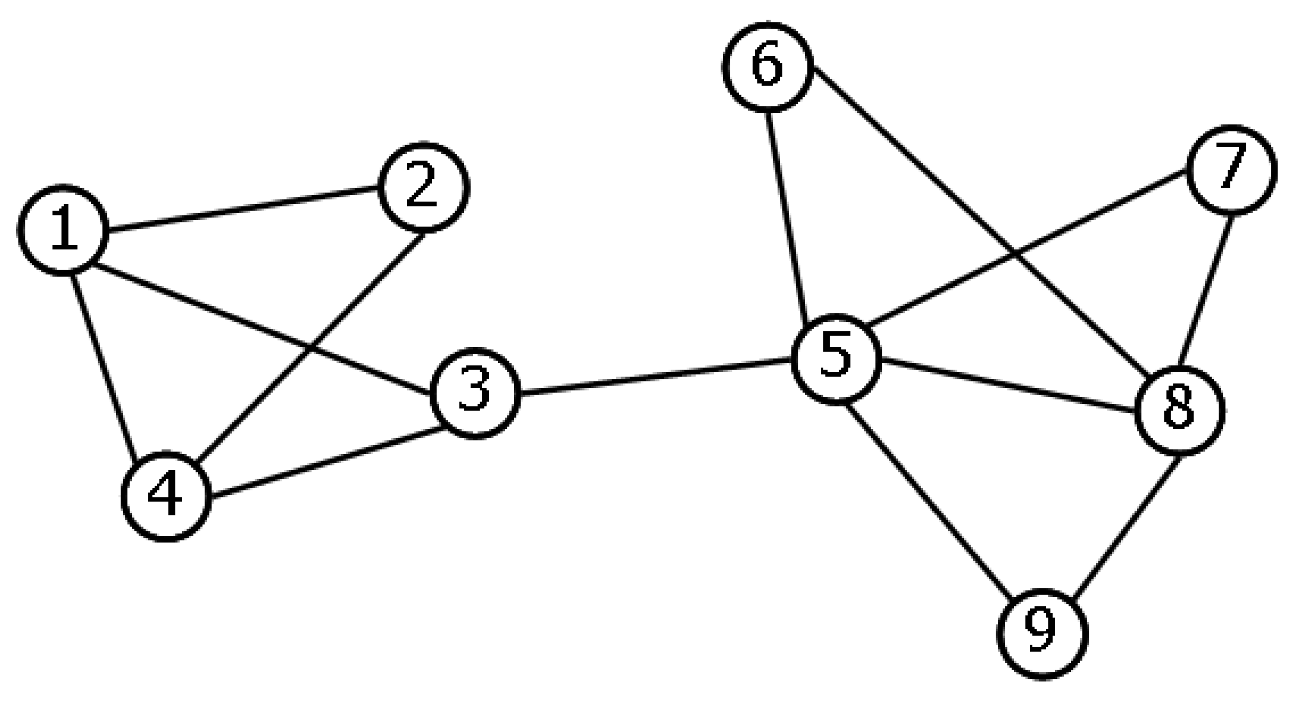 Symmetry 02 01683 g007