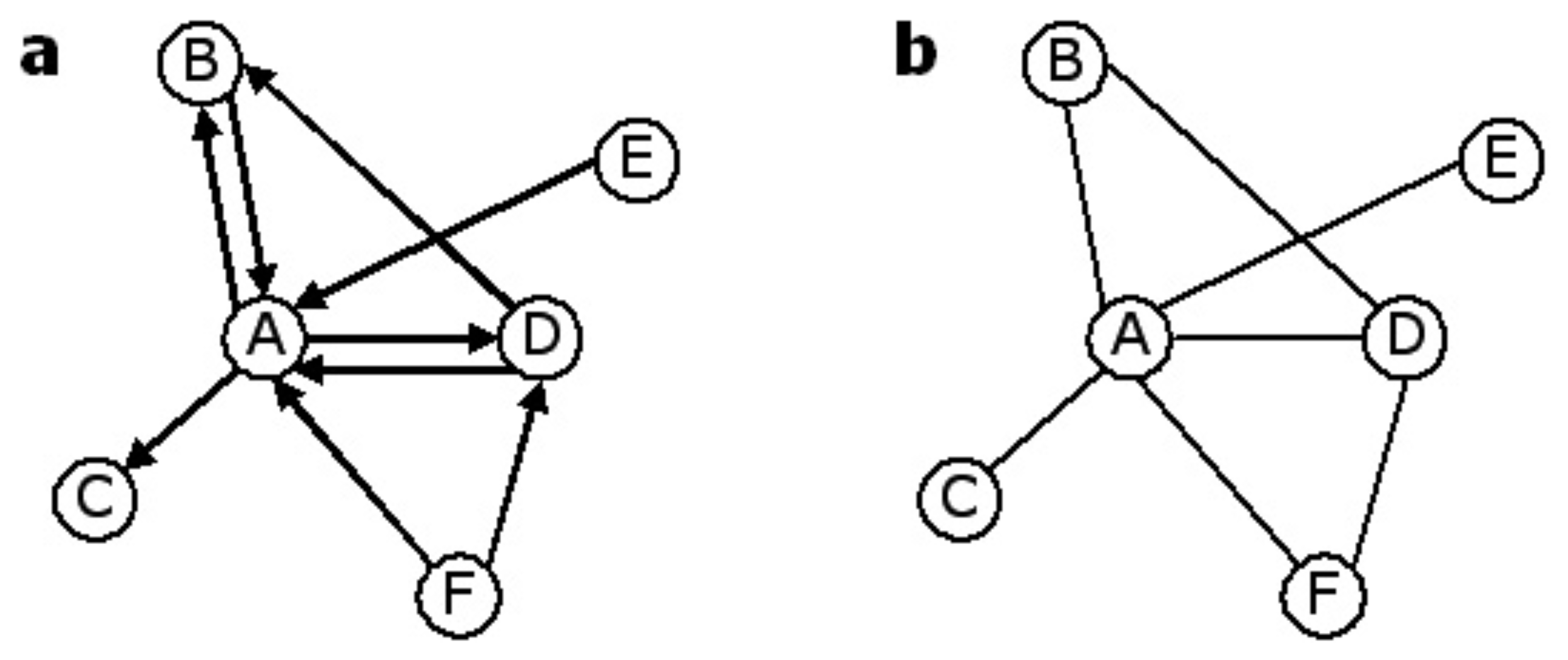 Symmetry 02 01710 g001