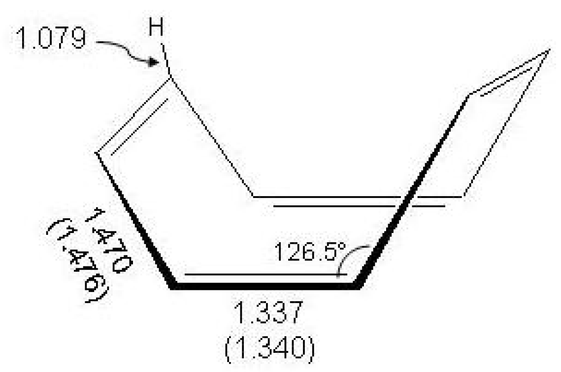 Symmetry 02 01846 g012 Symmetry 02 01846 g012