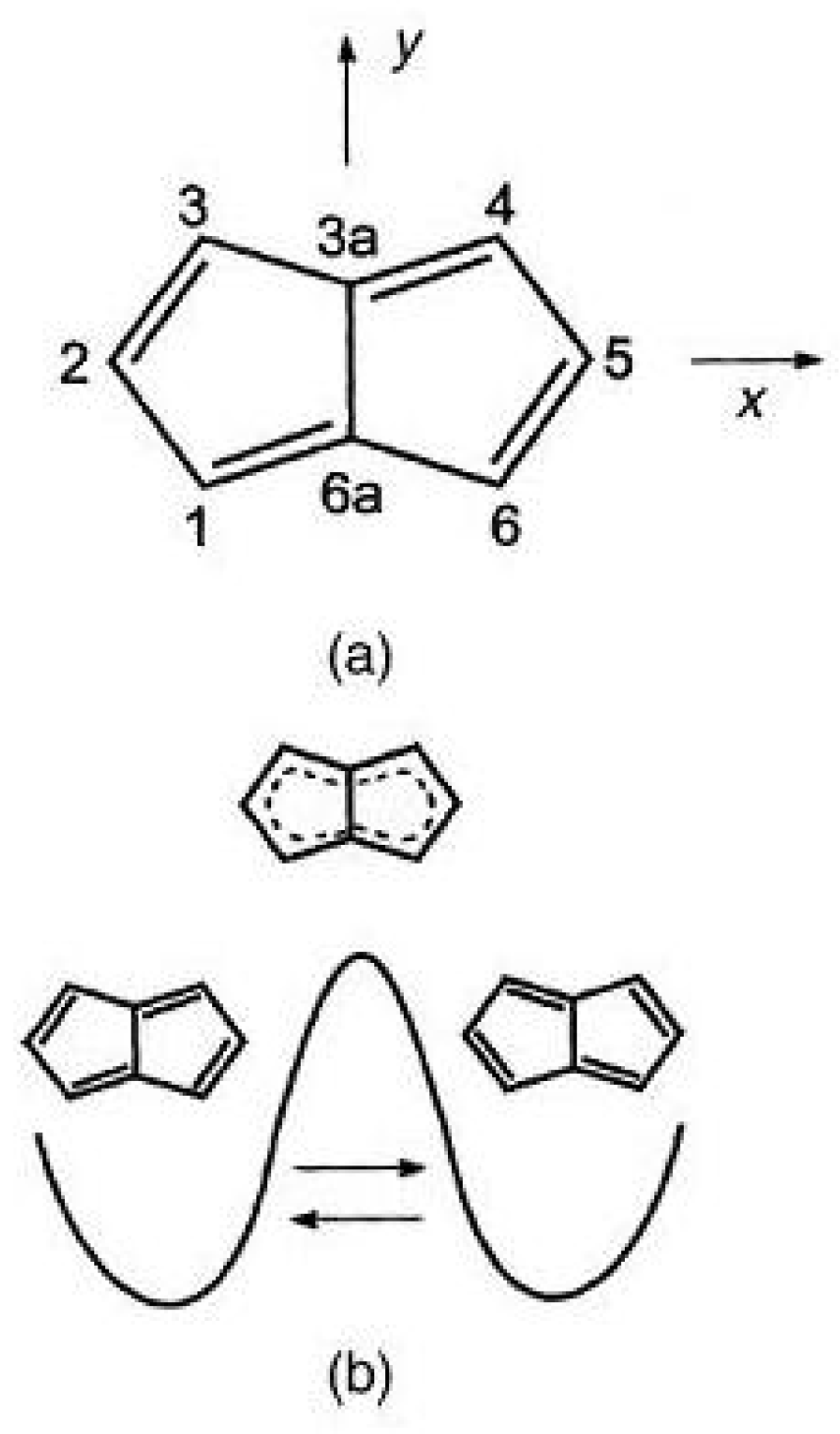 Symmetry 02 01846 g016 Symmetry 02 01846 g016