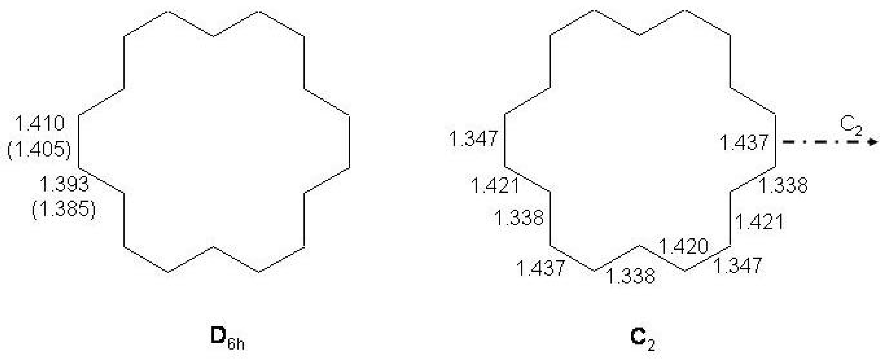 Symmetry 02 01846 g044 Symmetry 02 01846 g044