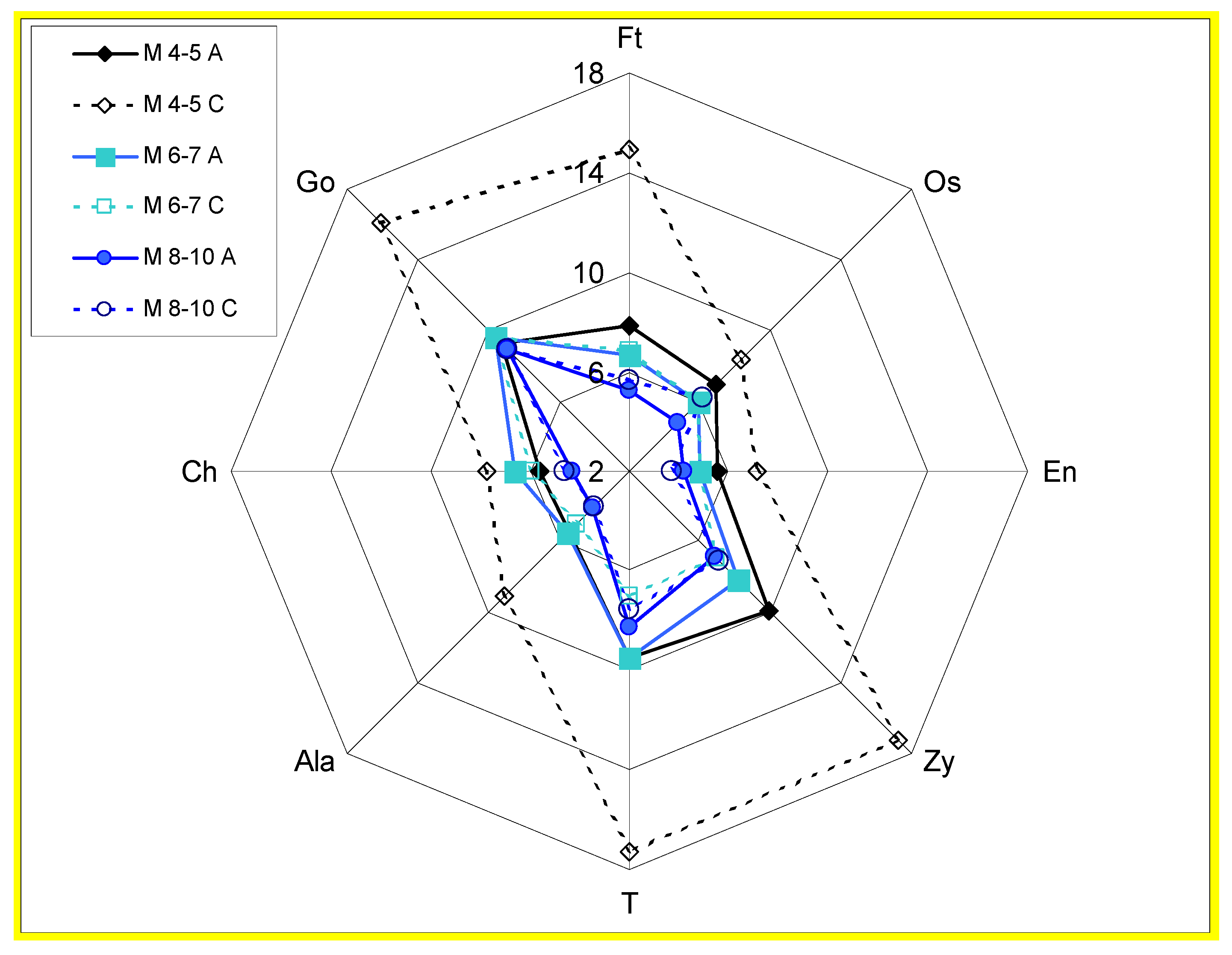 Symmetry 02 01925 g007 Symmetry 02 01925 g007