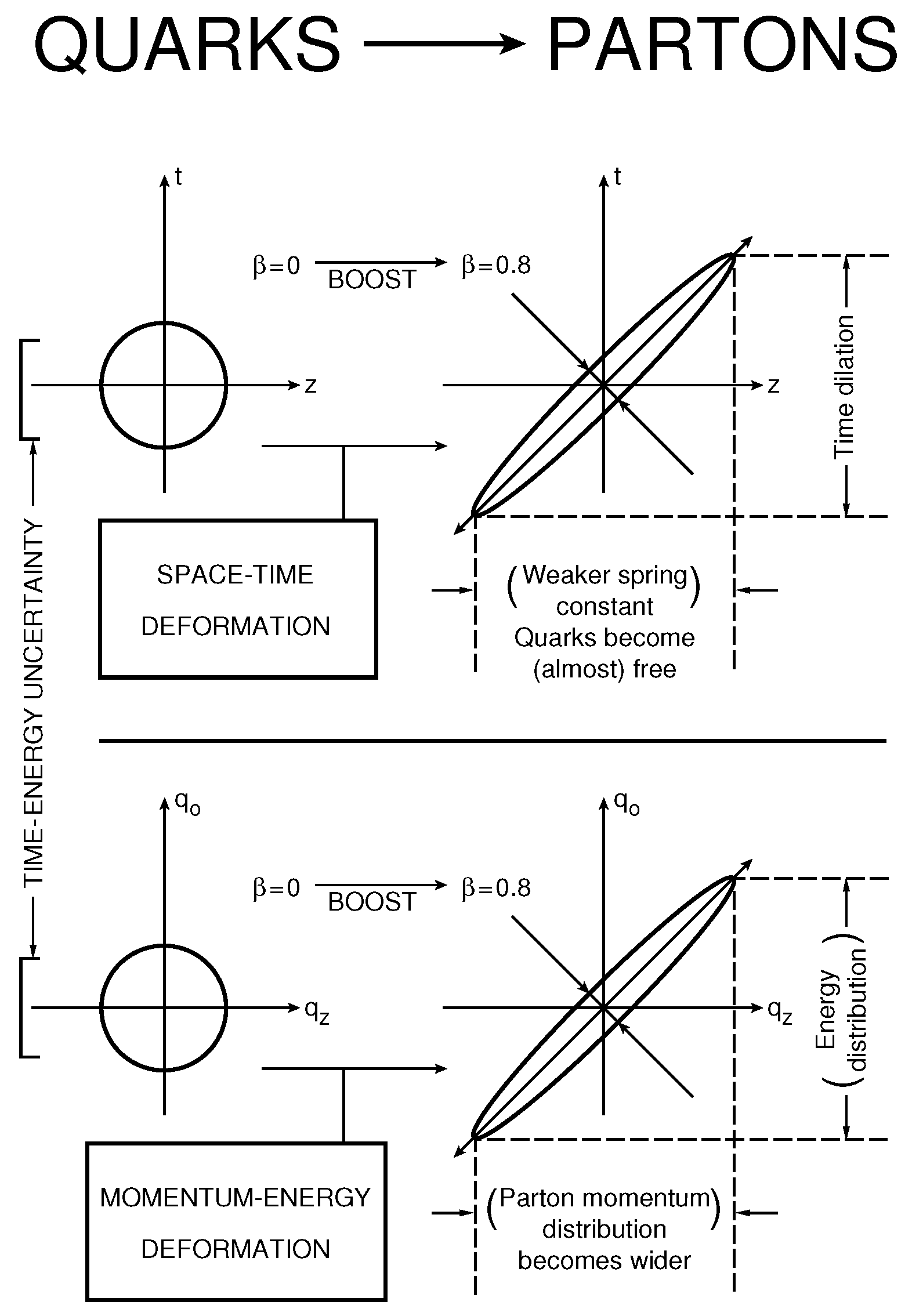 Symmetry 03 00016 g005 Symmetry 03 00016 g005