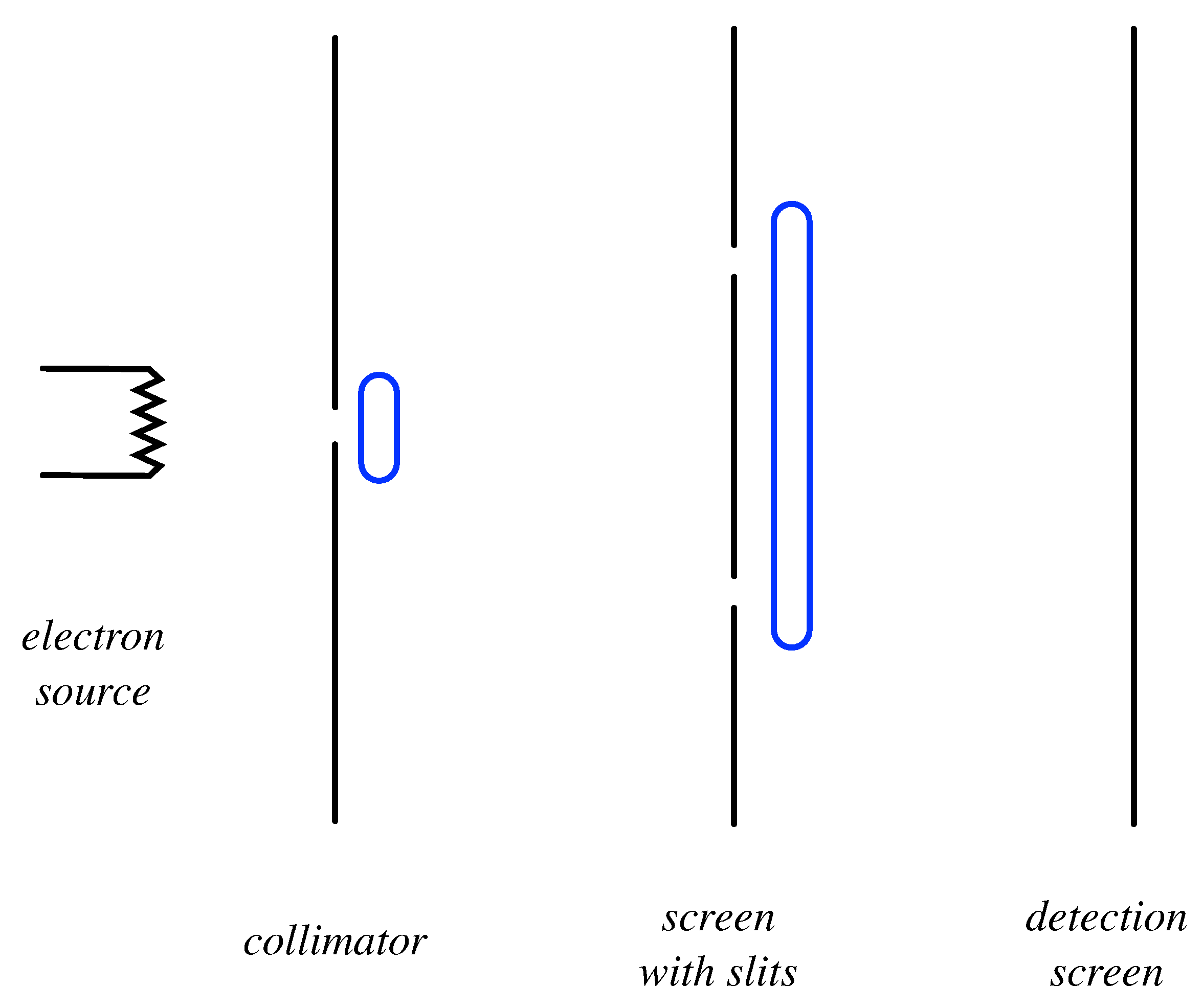Symmetry 03 00171 g001