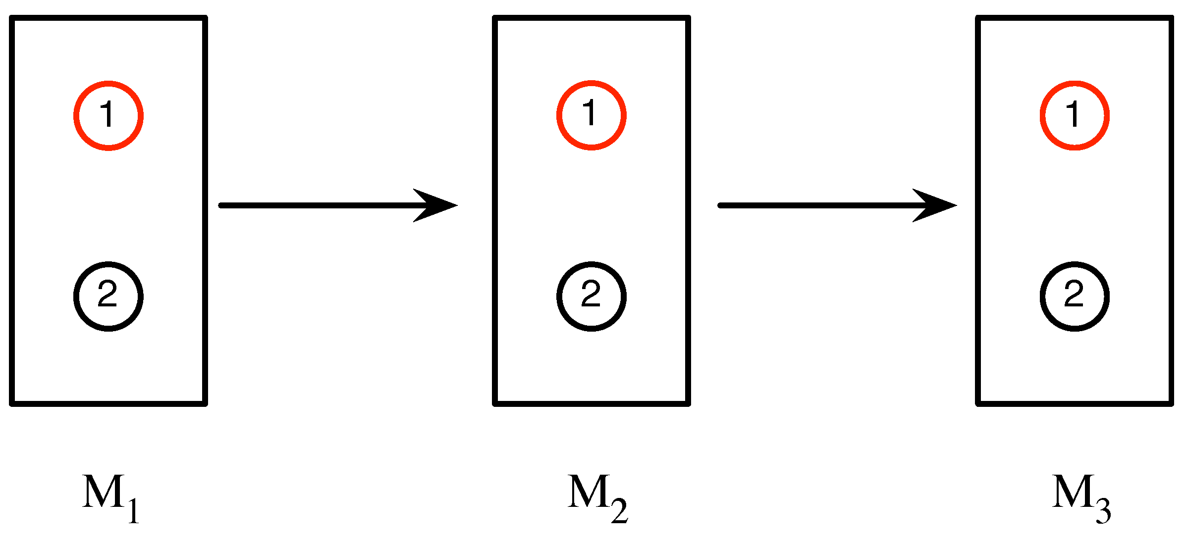 Symmetry 03 00171 g002