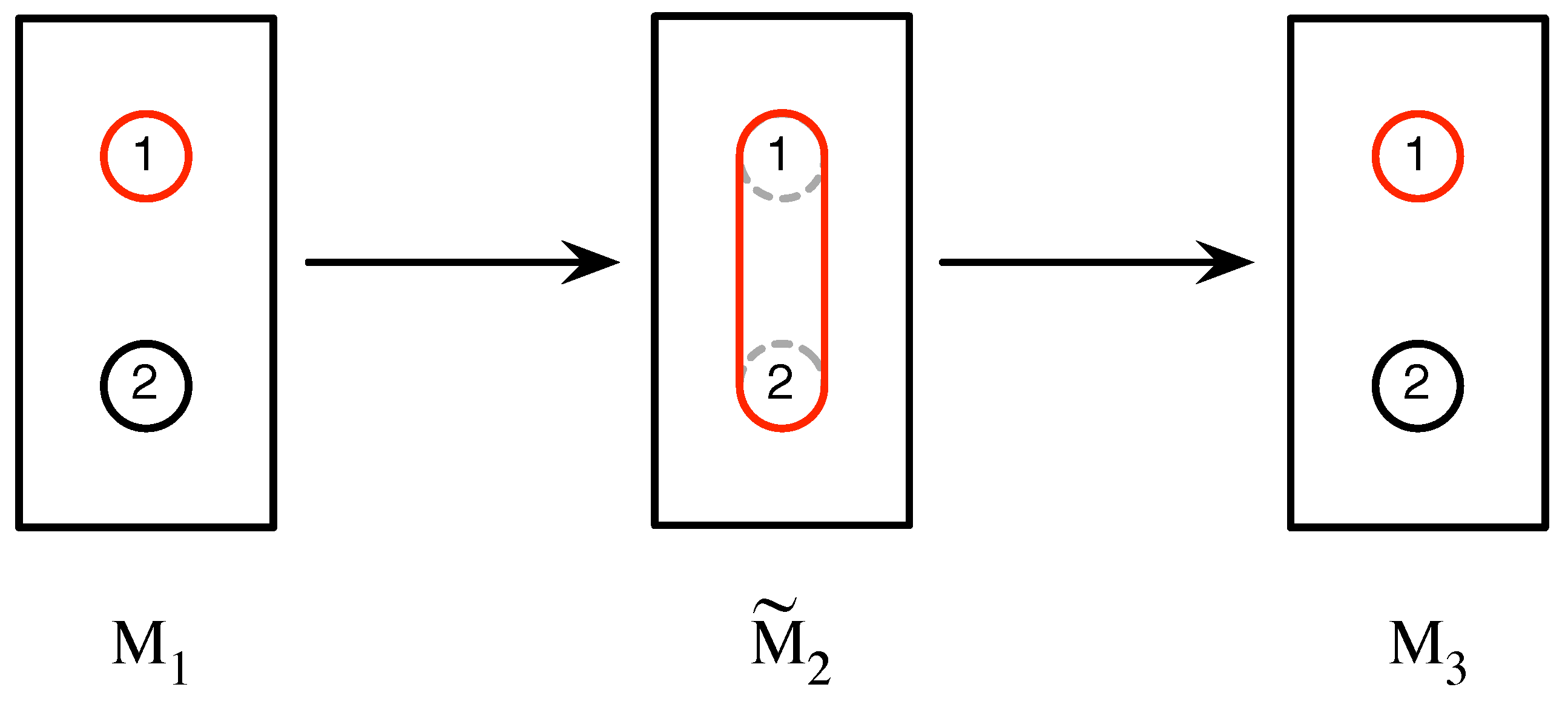 Symmetry 03 00171 g003