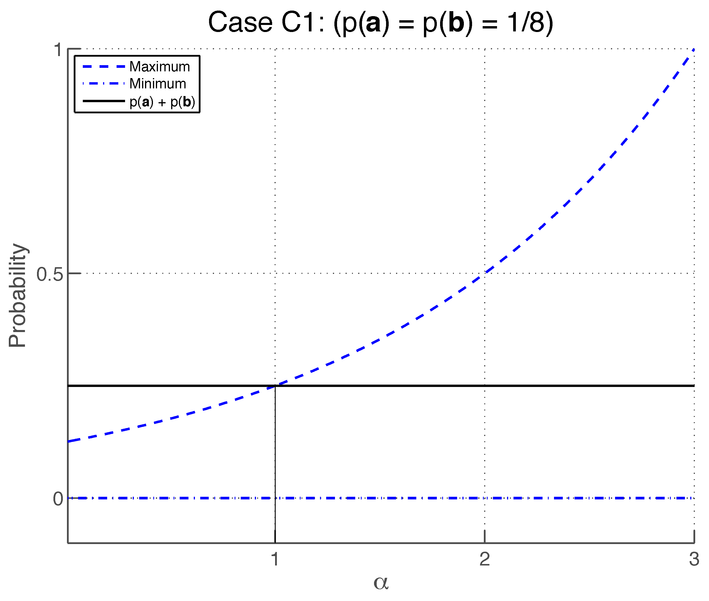 Symmetry 03 00171 g005
