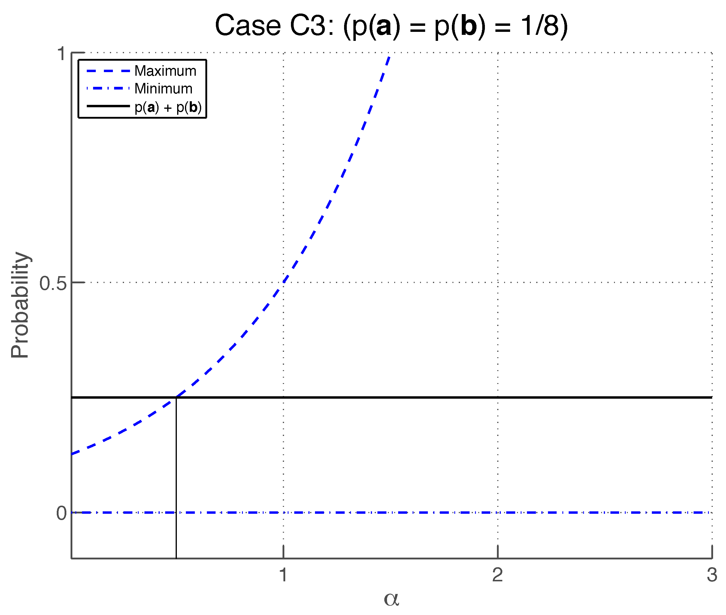Symmetry 03 00171 g006