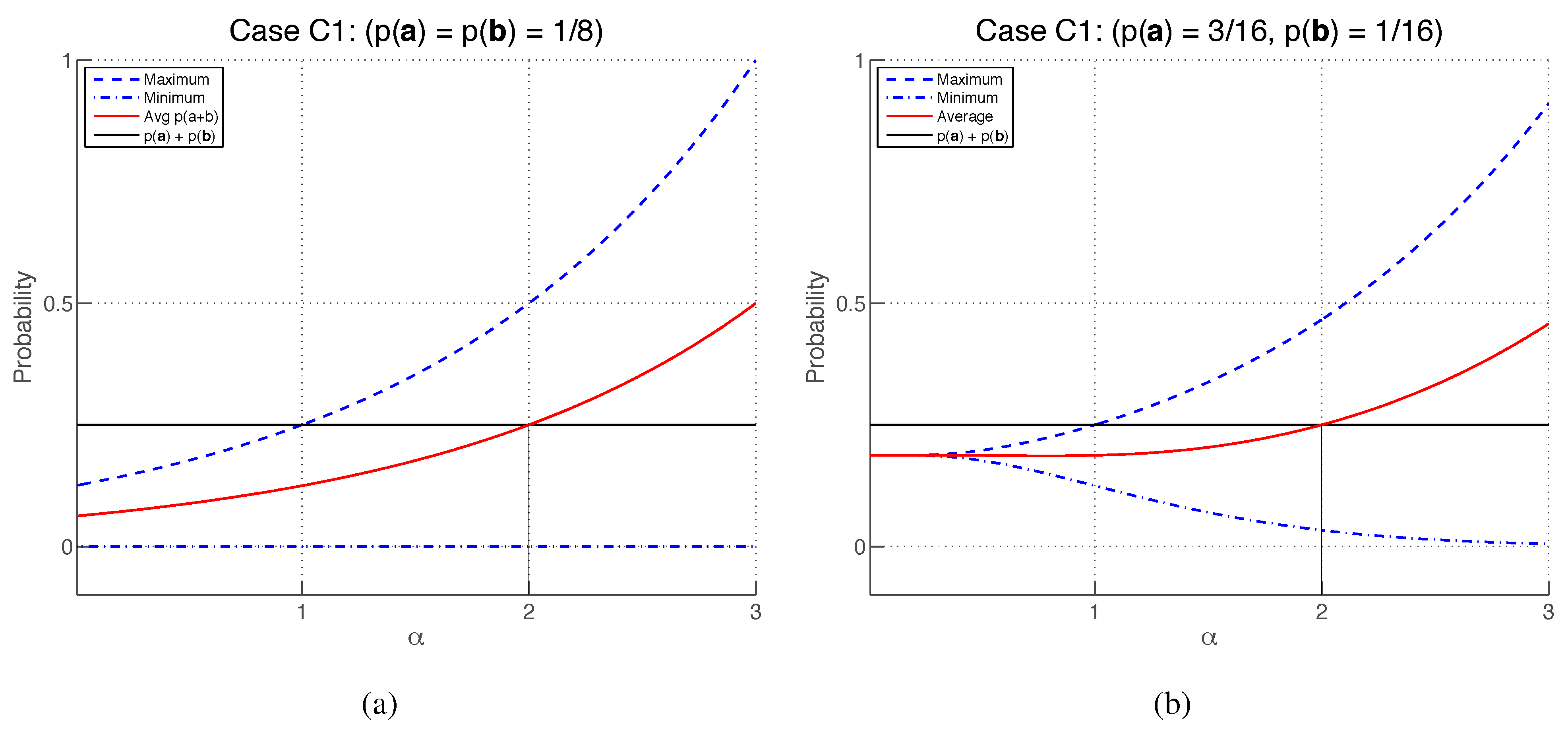 Symmetry 03 00171 g007