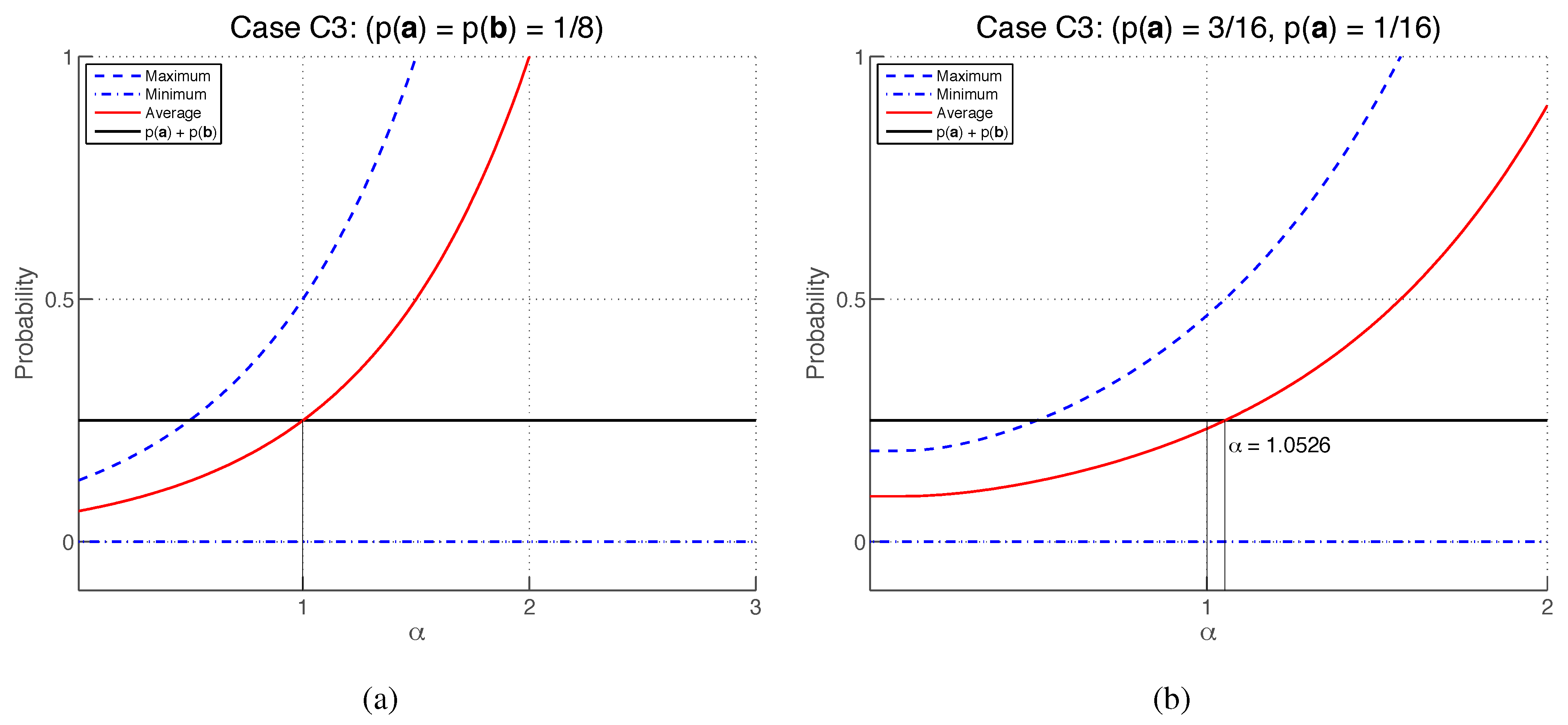 Symmetry 03 00171 g008