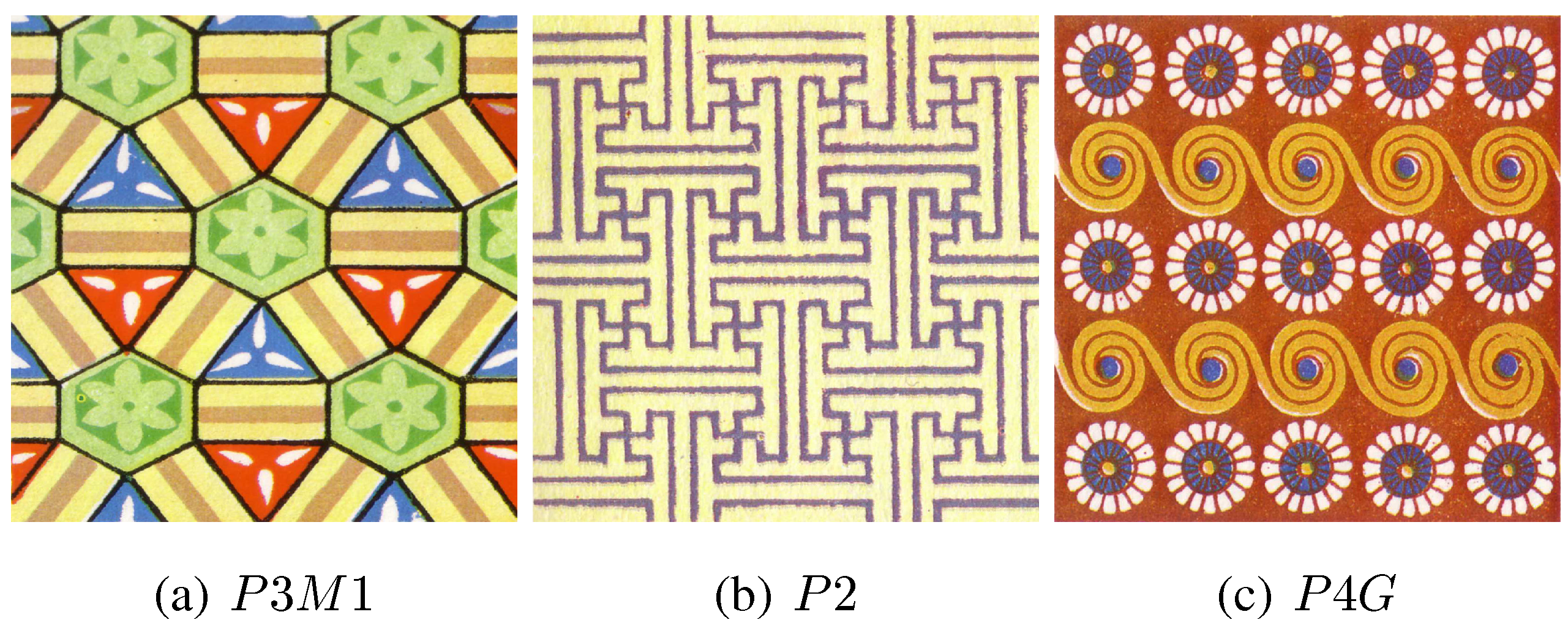Symmetry 03 00246 g001