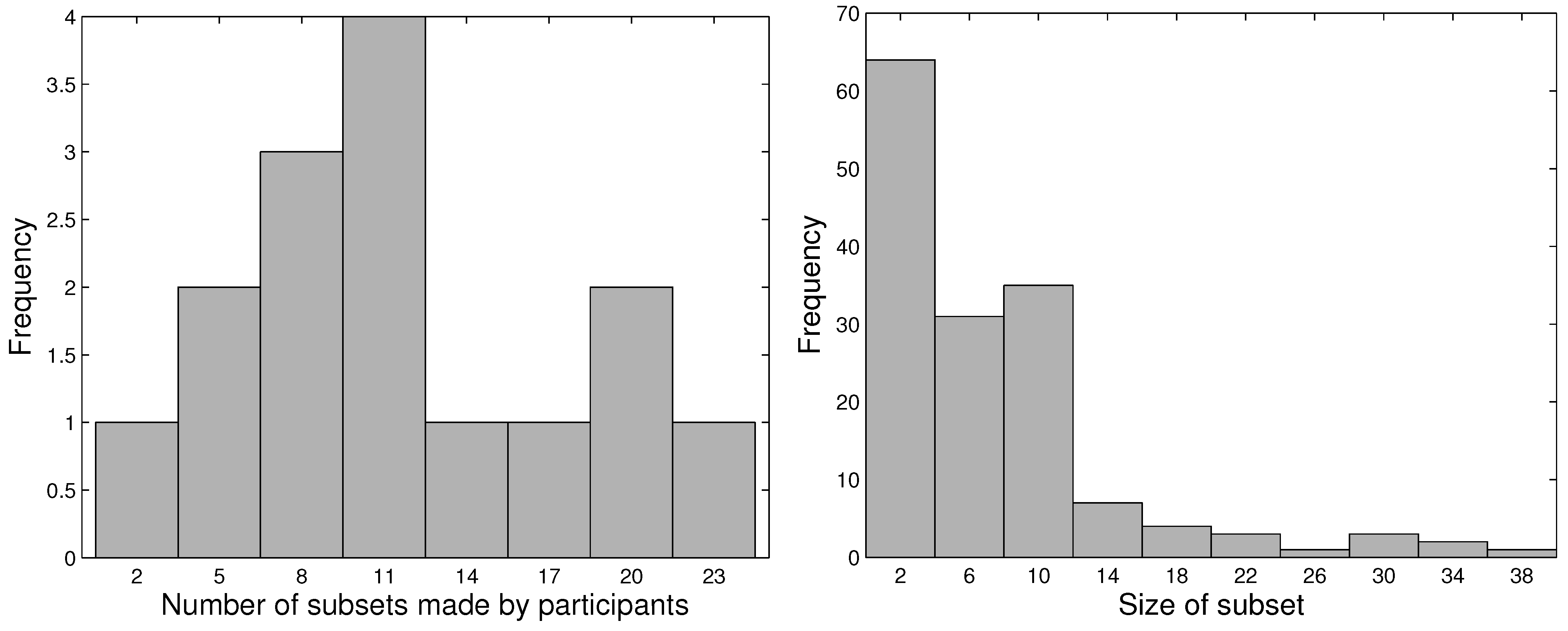 Symmetry 03 00246 g003