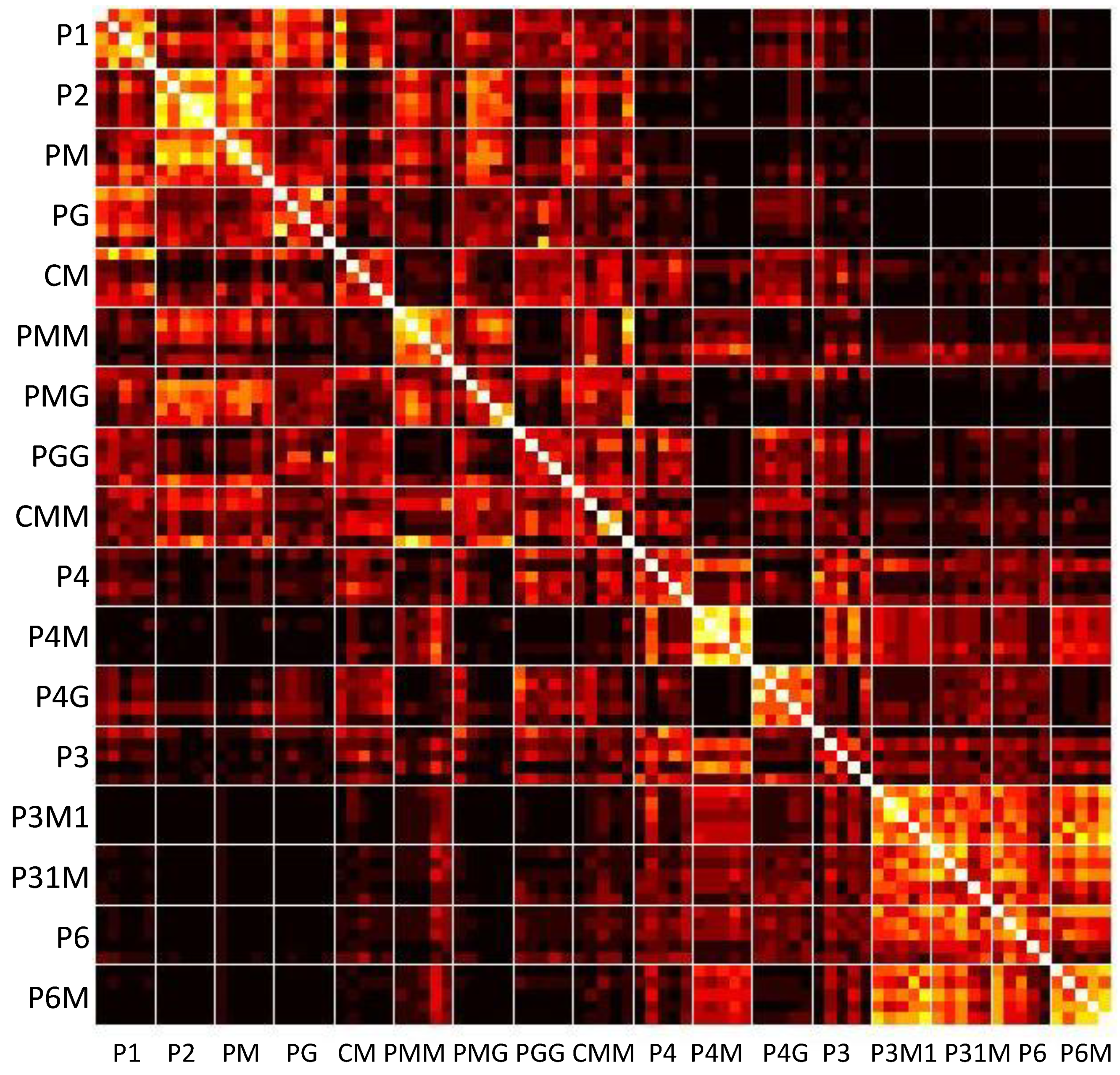 Symmetry 03 00246 g004
