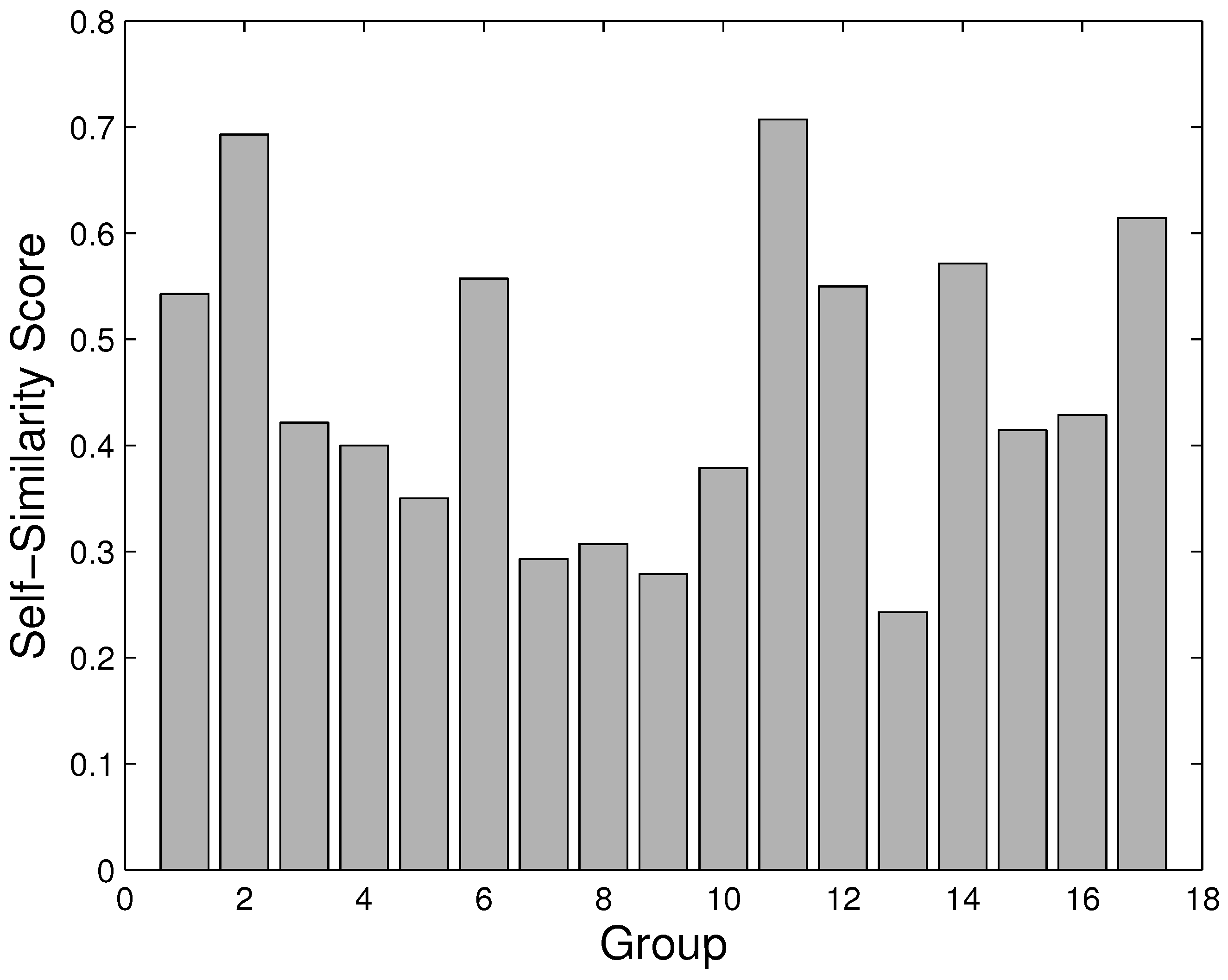 Symmetry 03 00246 g005
