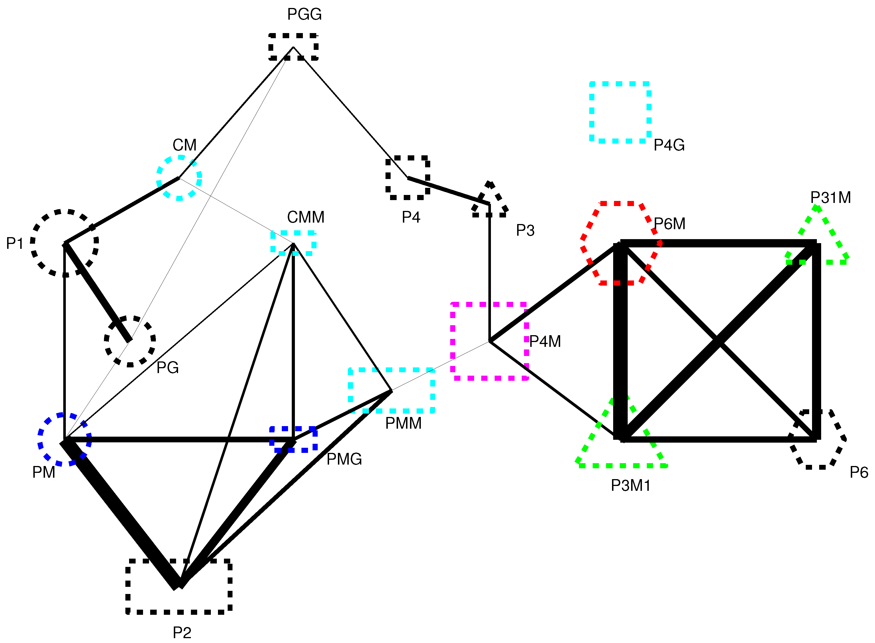 Symmetry 03 00246 g007