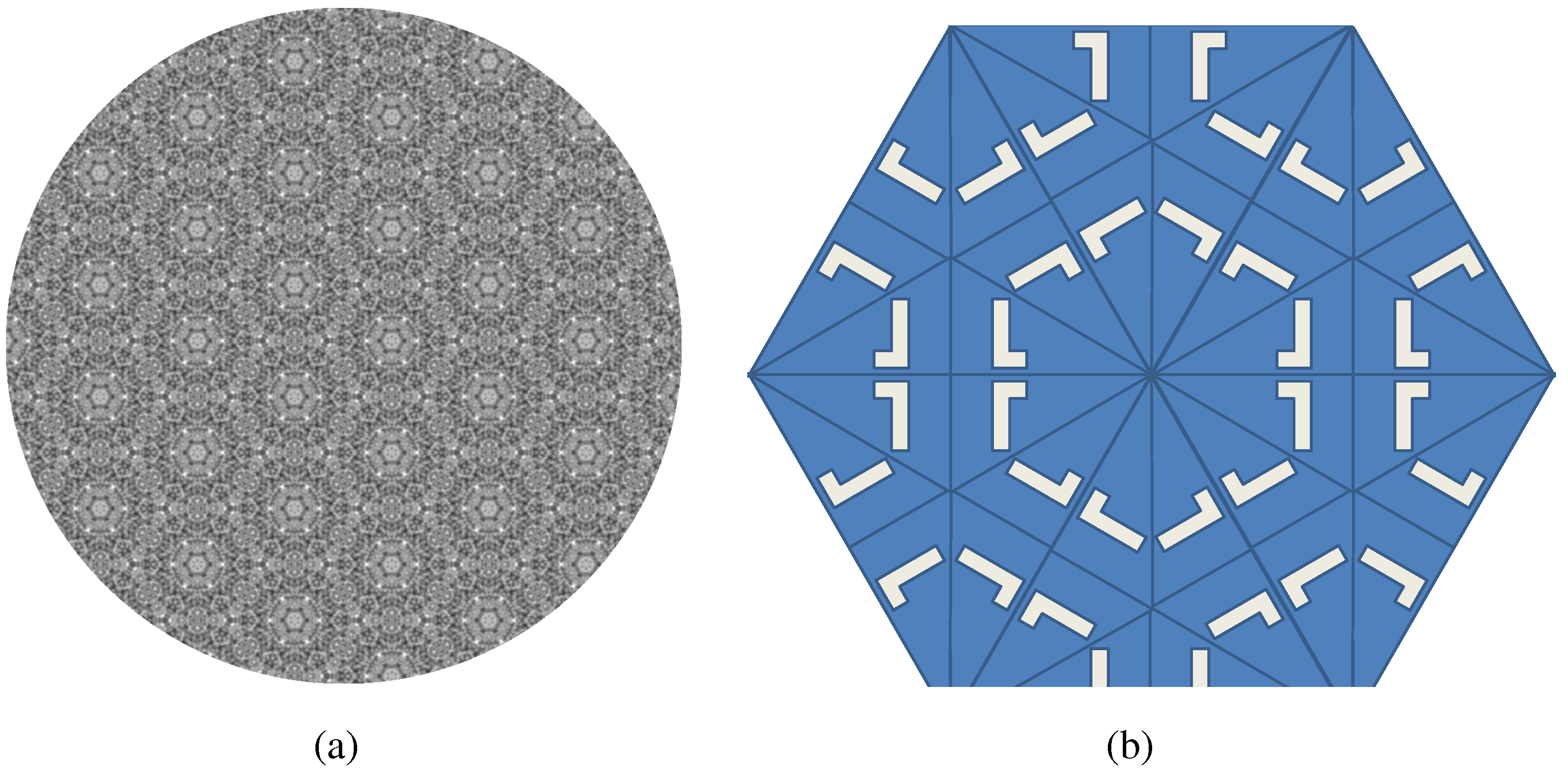 Symmetry 03 00246 g027