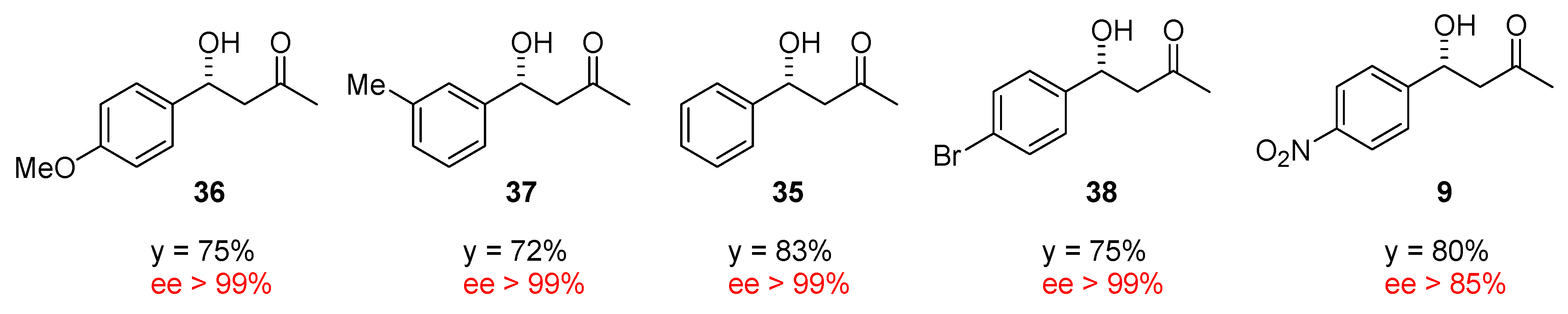 Symmetry 03 00265 g004