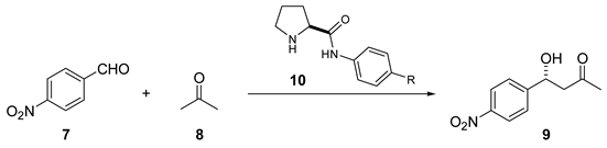 Symmetry 03 00265 i002