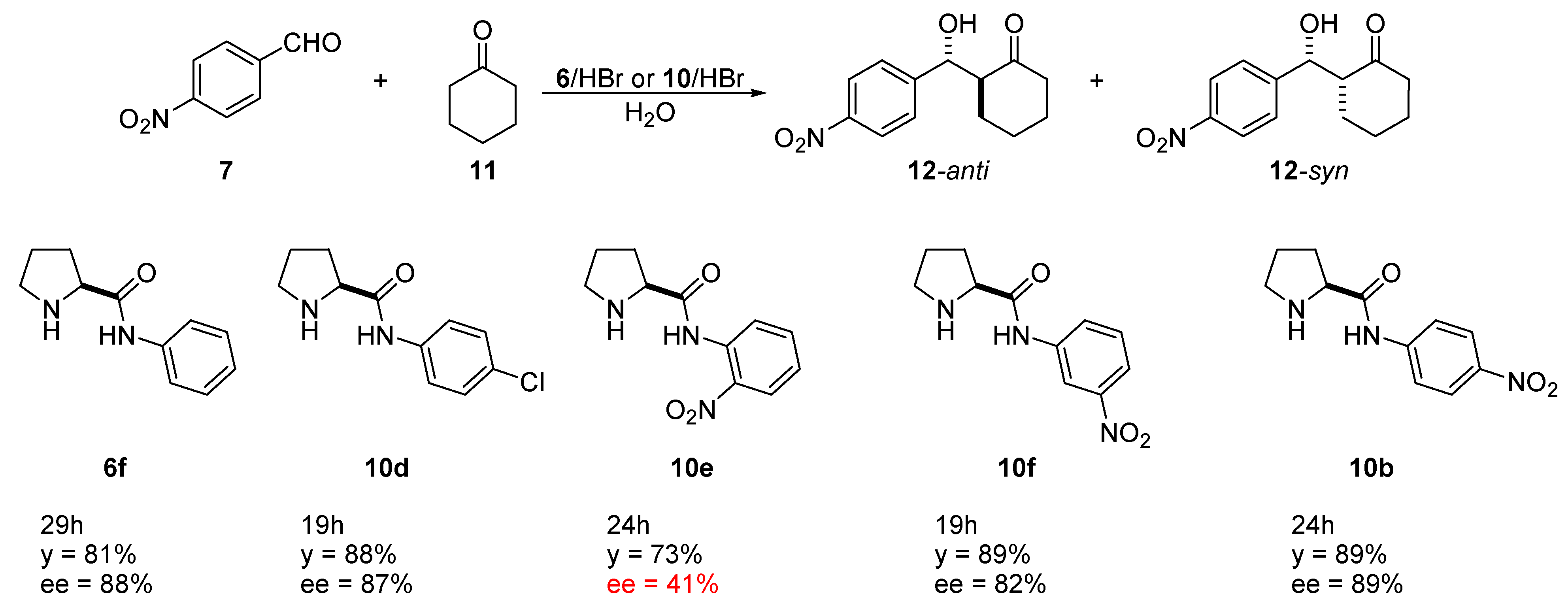 Symmetry 03 00265 sch002