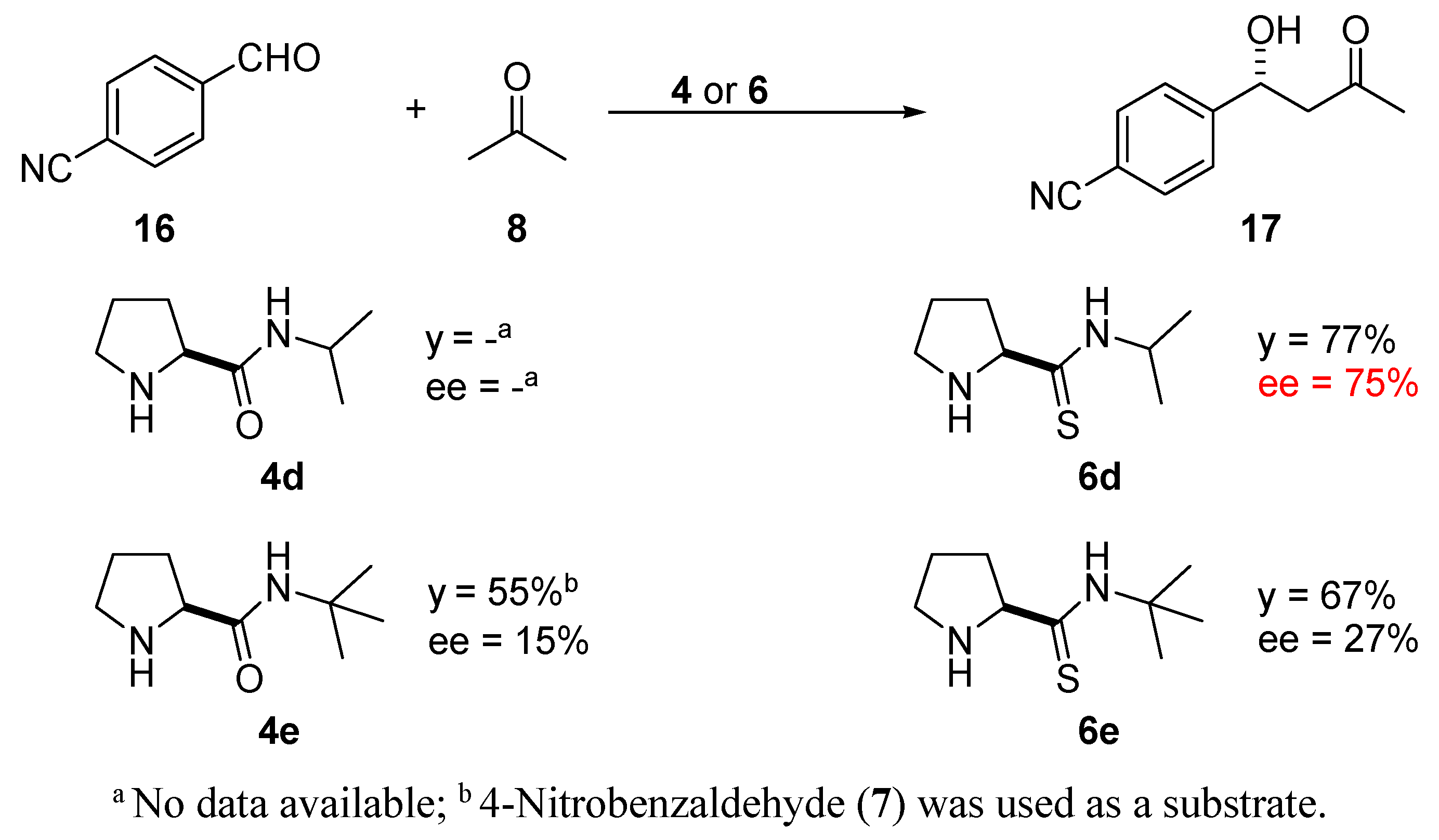 Symmetry 03 00265 sch004