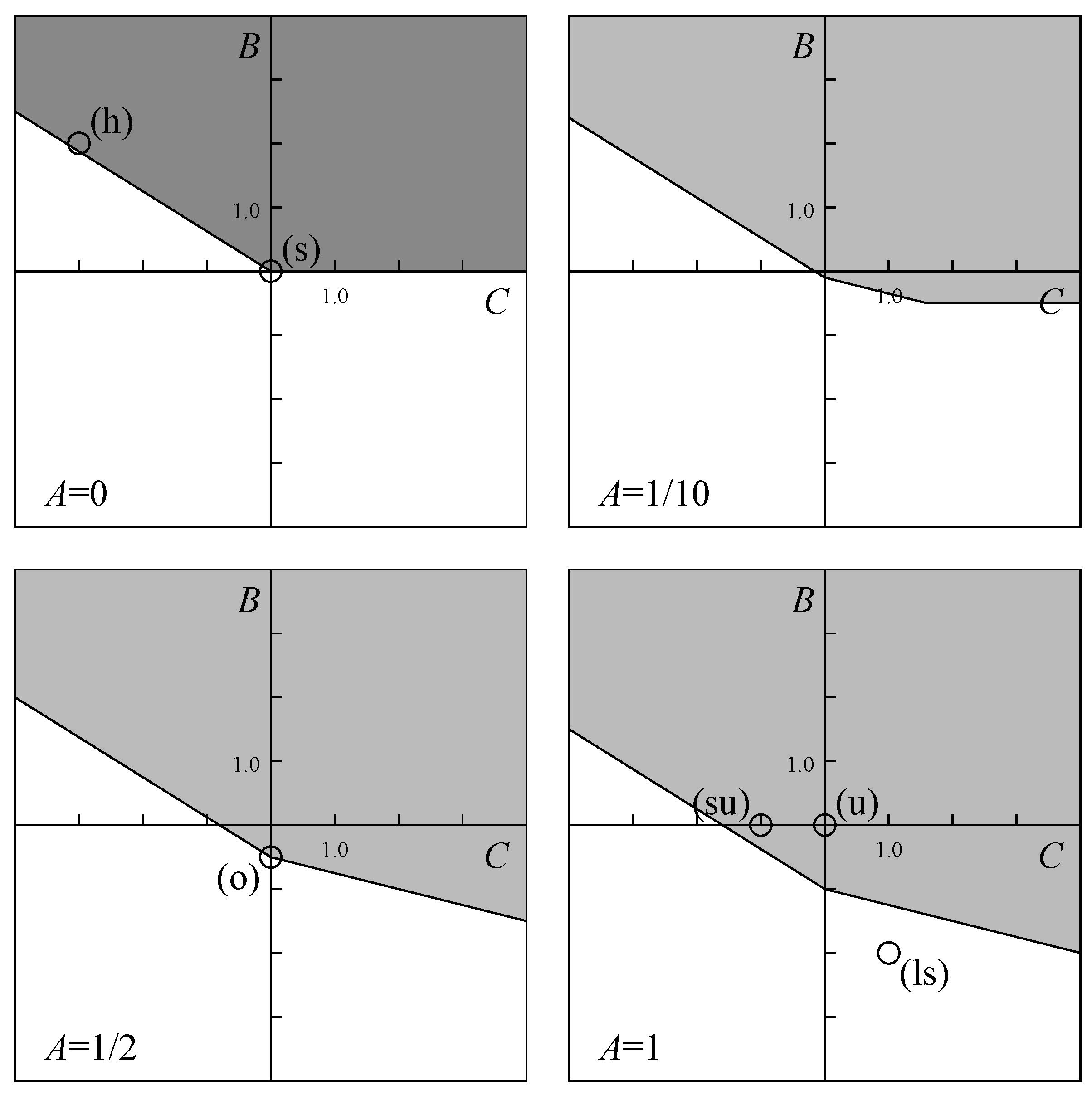 Symmetry 03 00305 g009