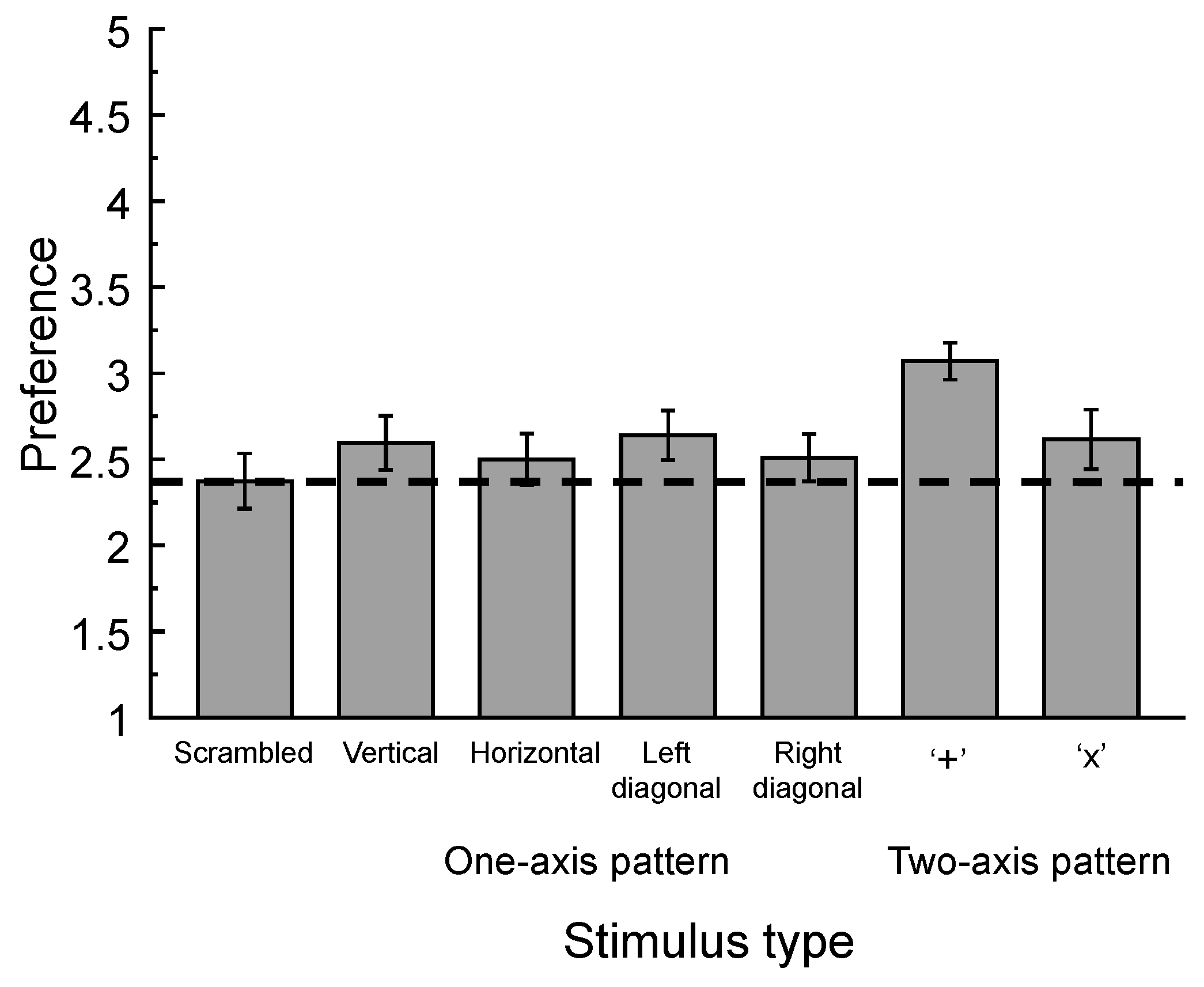 Symmetry 03 00443 g002