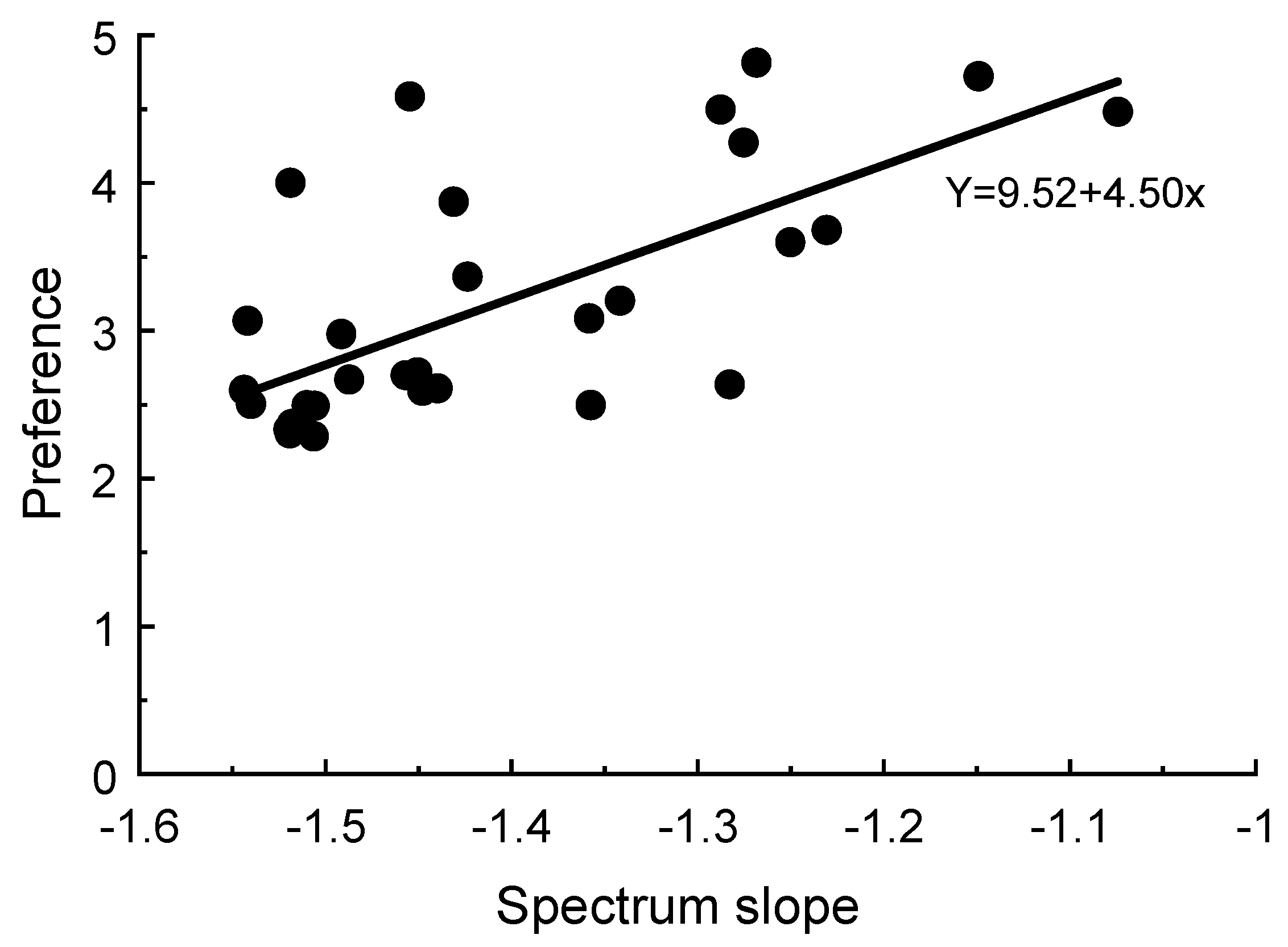 Symmetry 03 00443 g004
