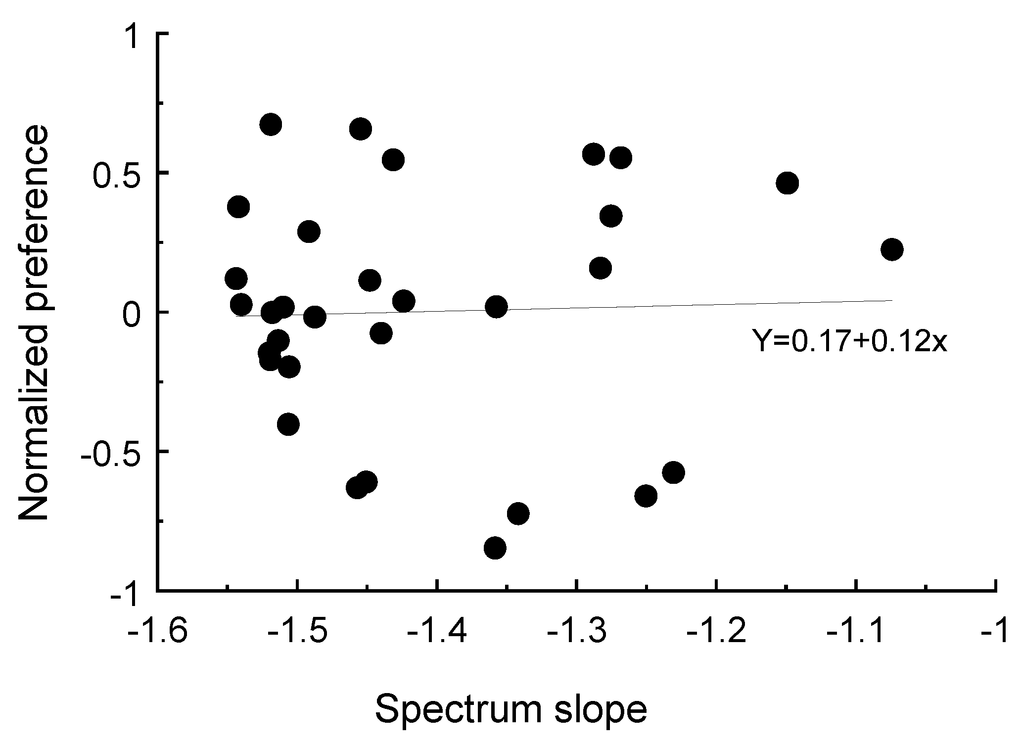 Symmetry 03 00443 g006